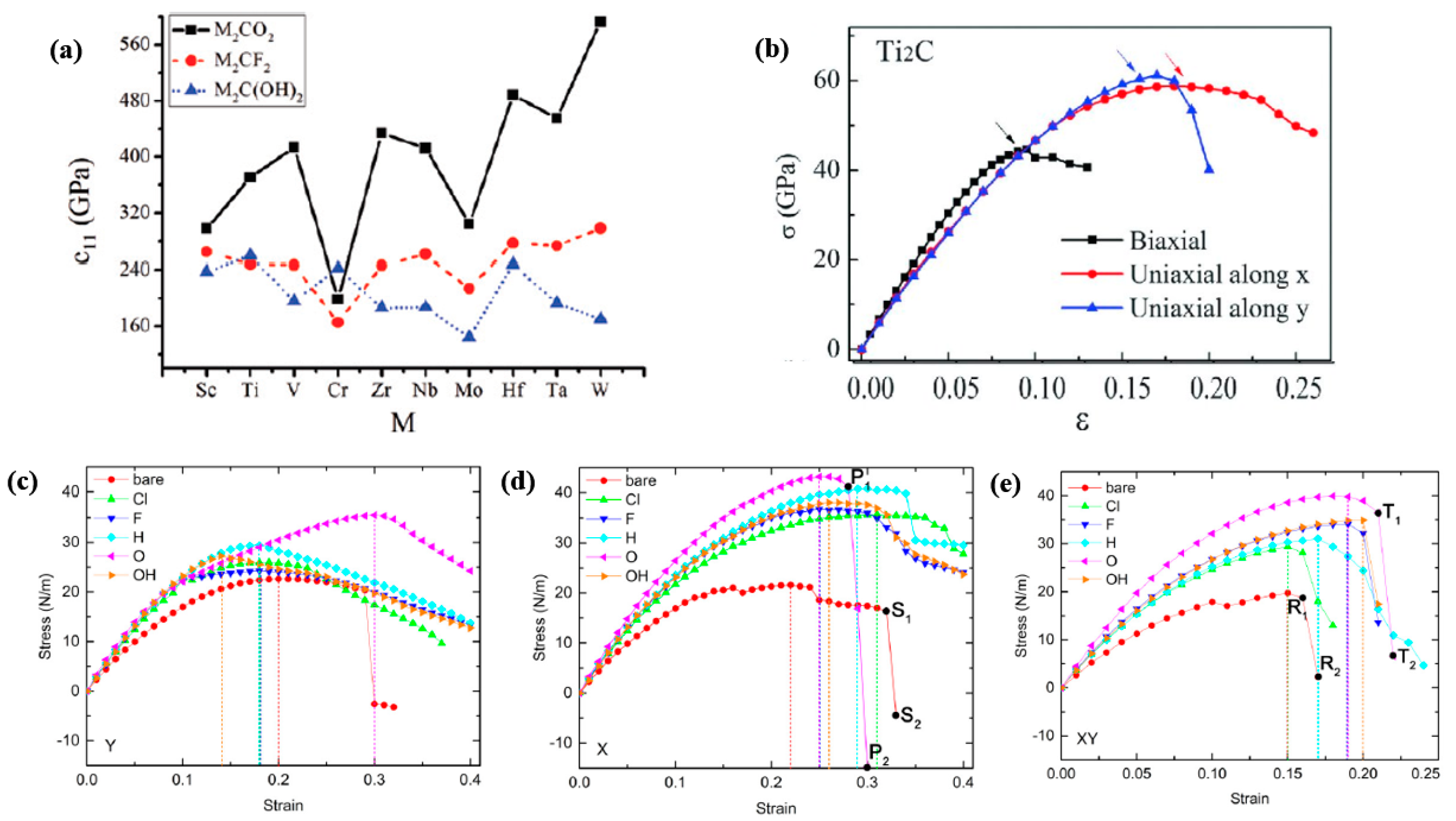 Nanomaterials 10 01916 g001