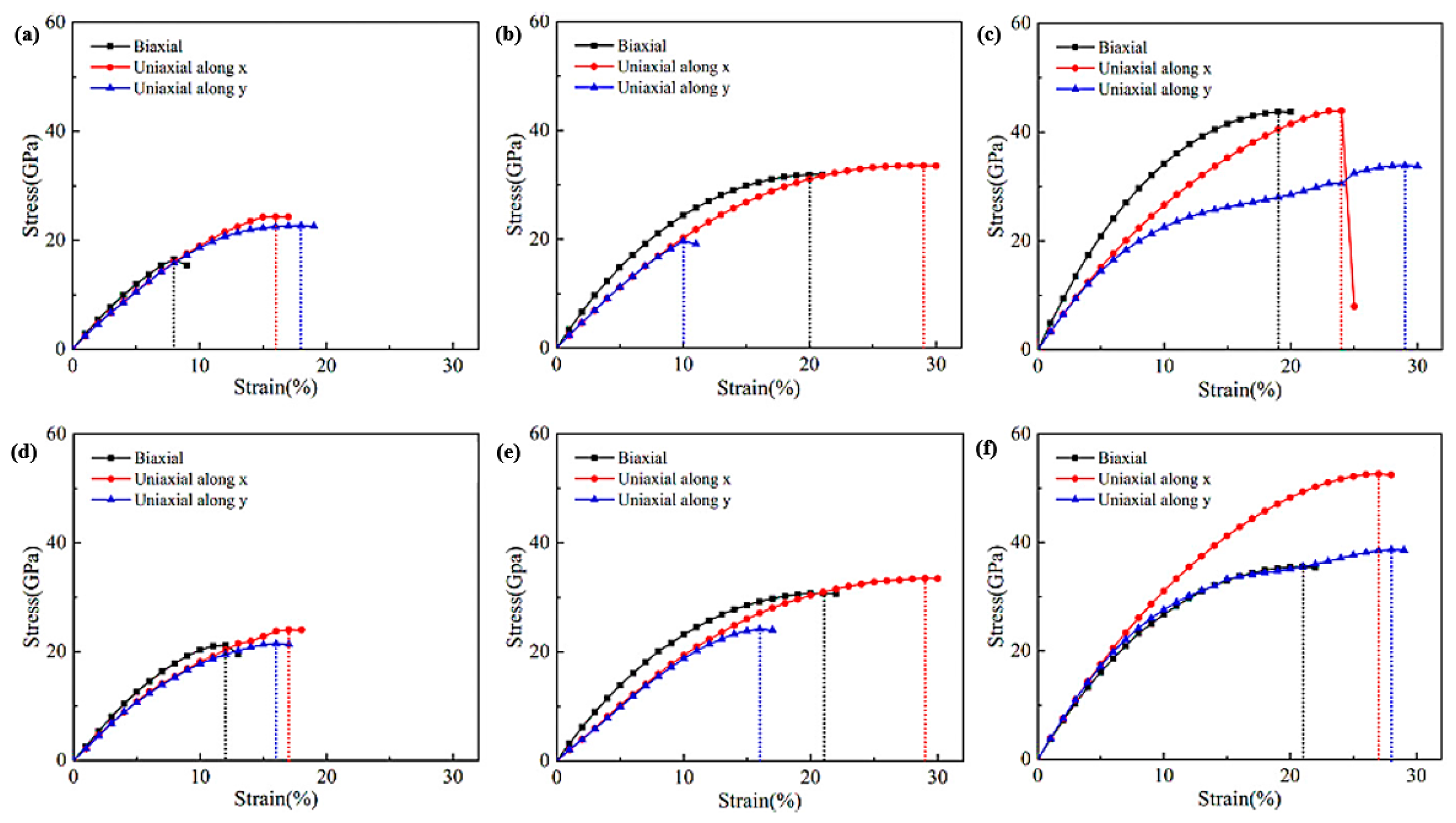 Nanomaterials 10 01916 g002