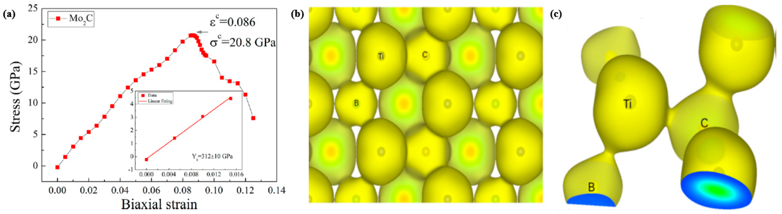 Nanomaterials 10 01916 g004