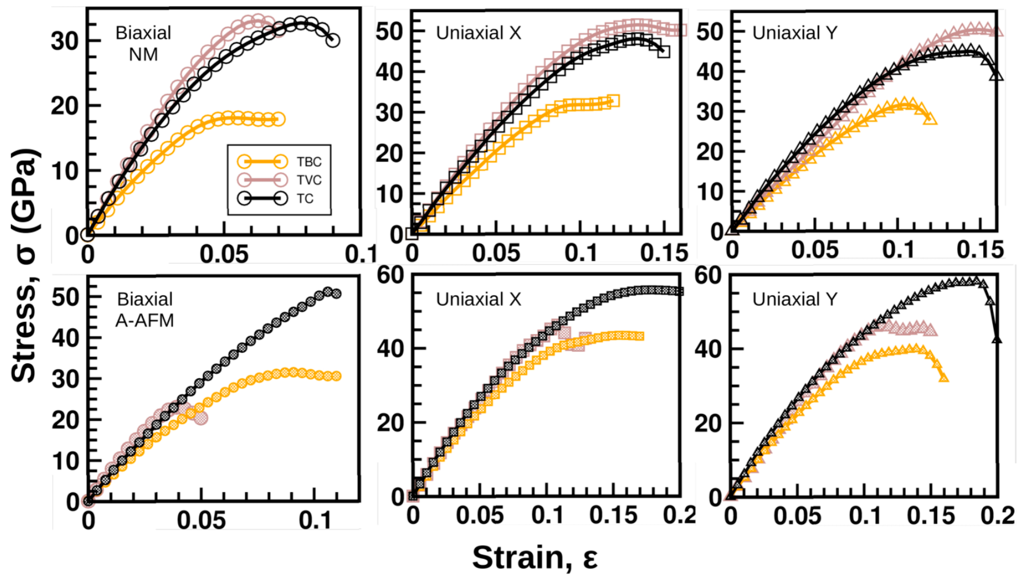 Nanomaterials 10 01916 g005
