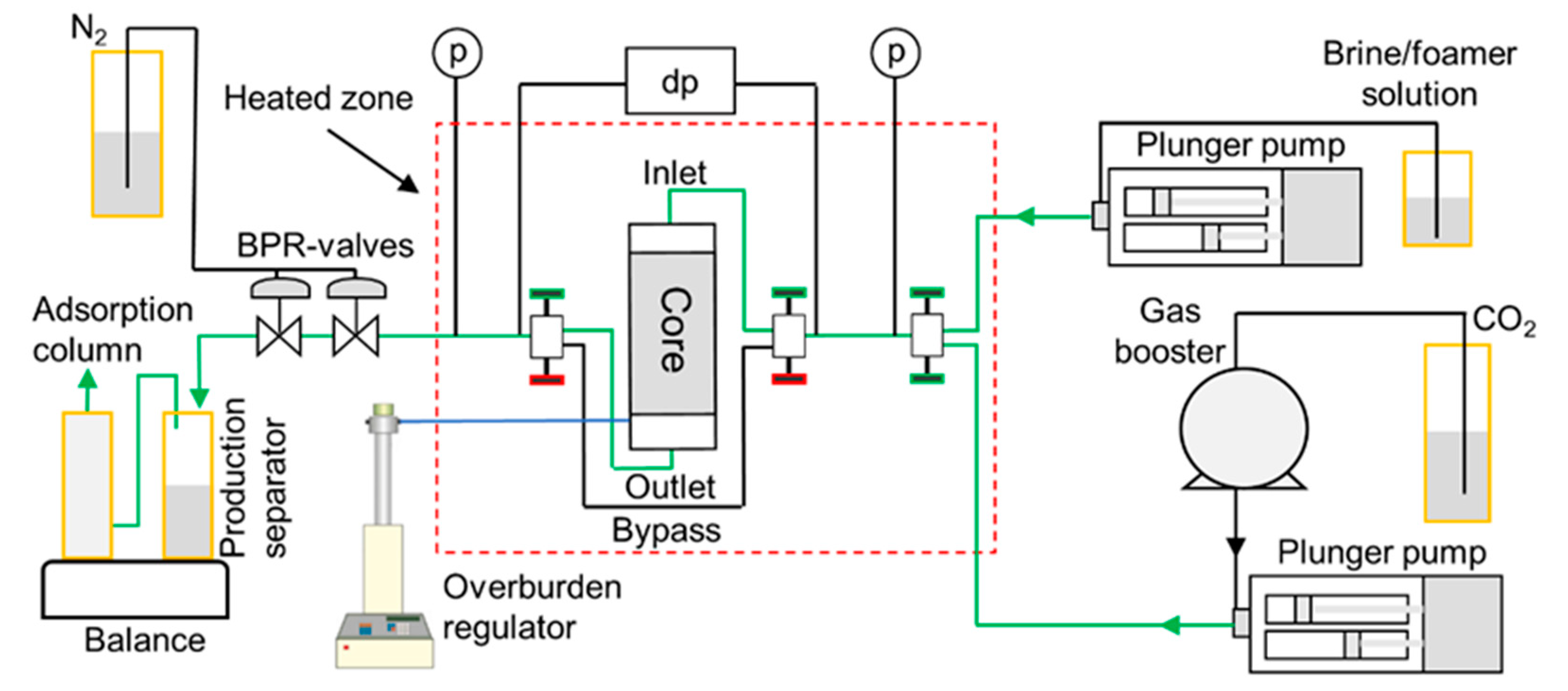 Nanomaterials 10 01917 g002