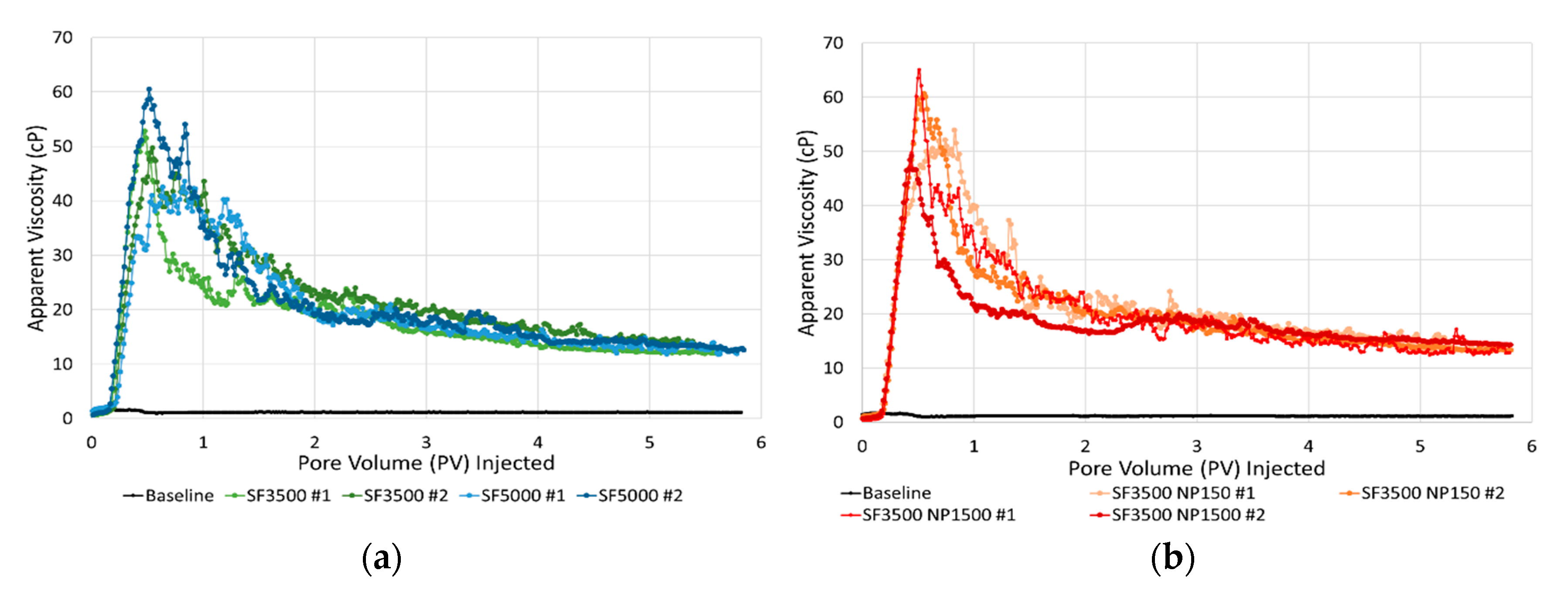Nanomaterials 10 01917 g007