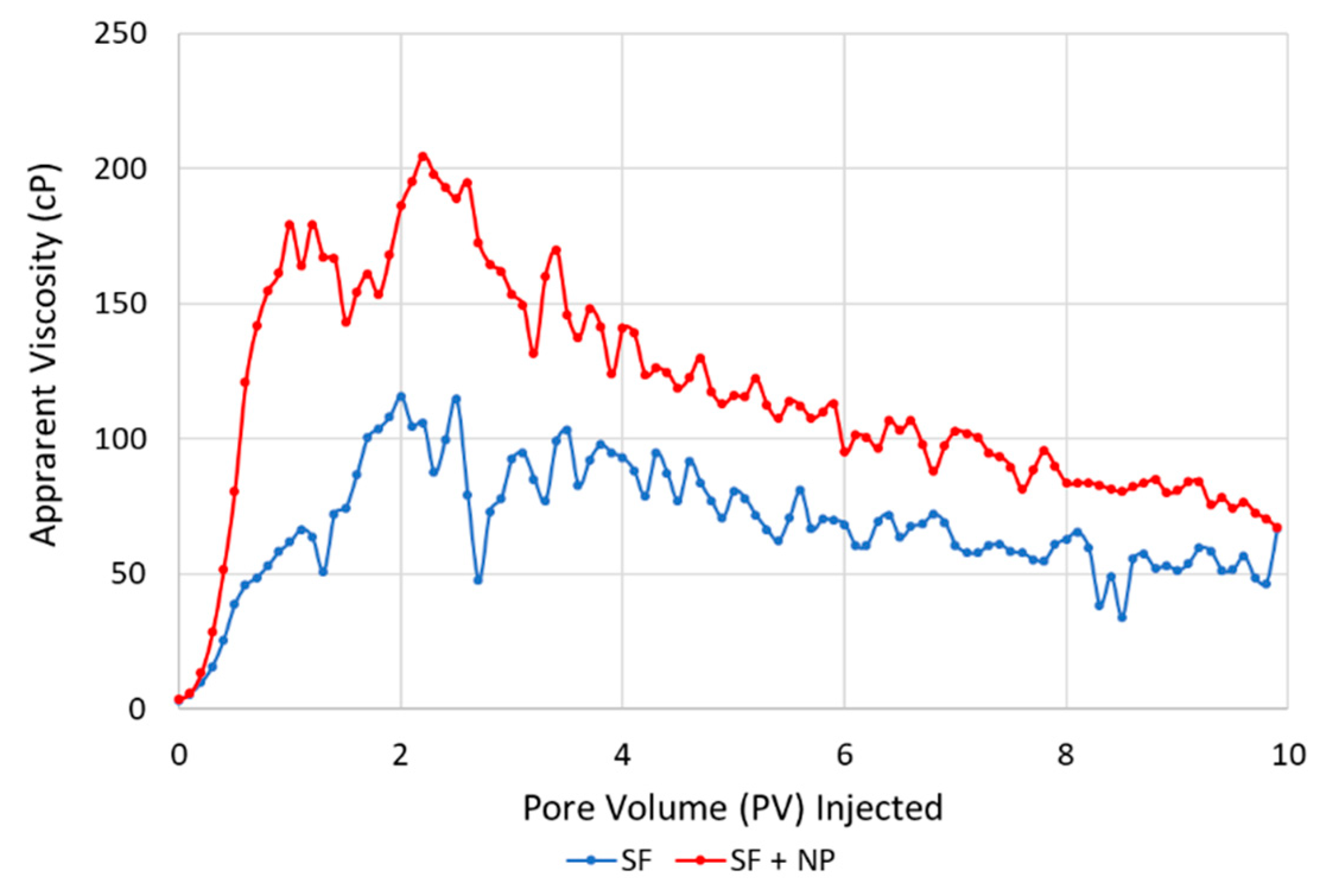 Nanomaterials 10 01917 g008