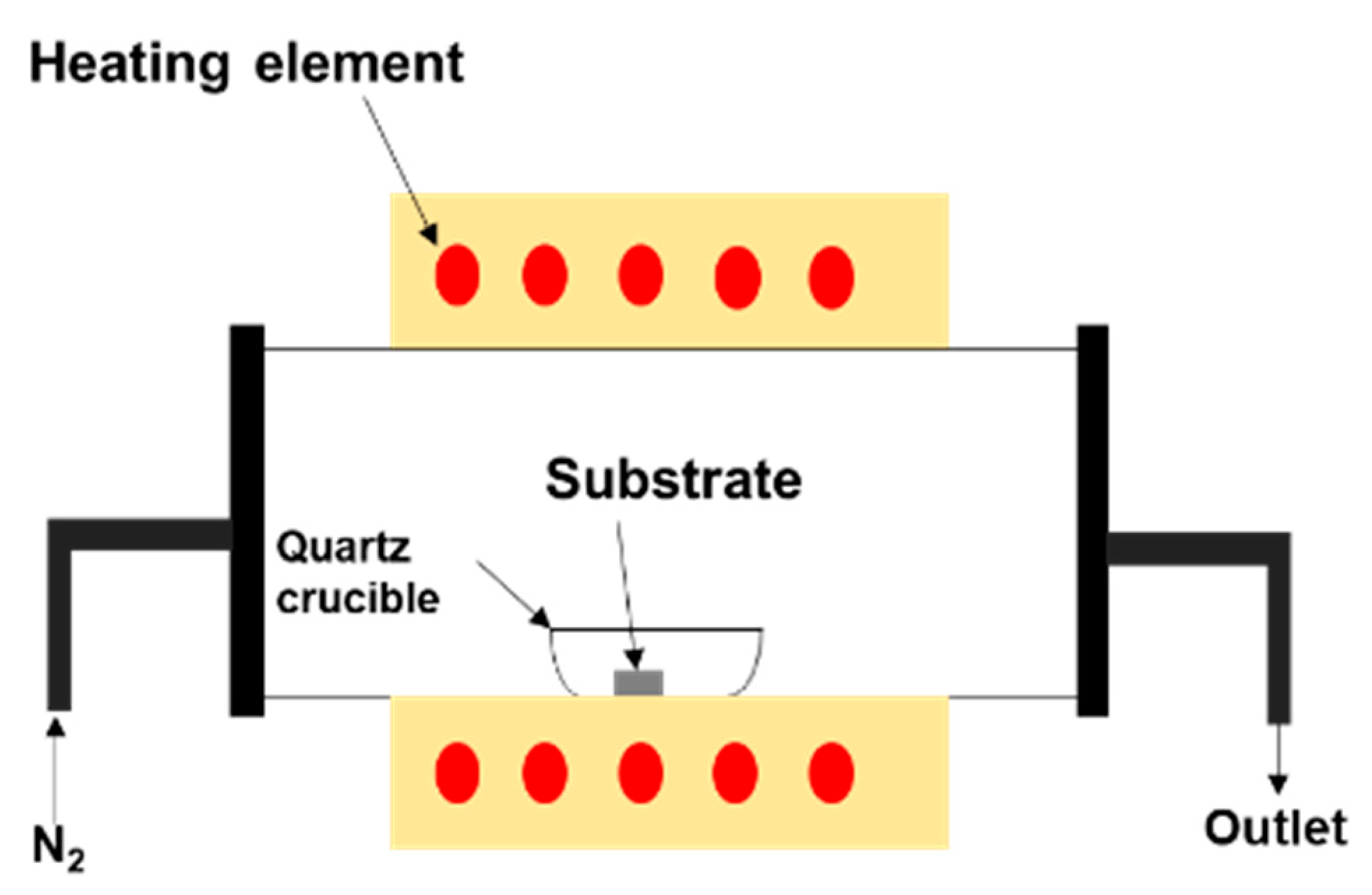 Nanomaterials 10 01920 g001
