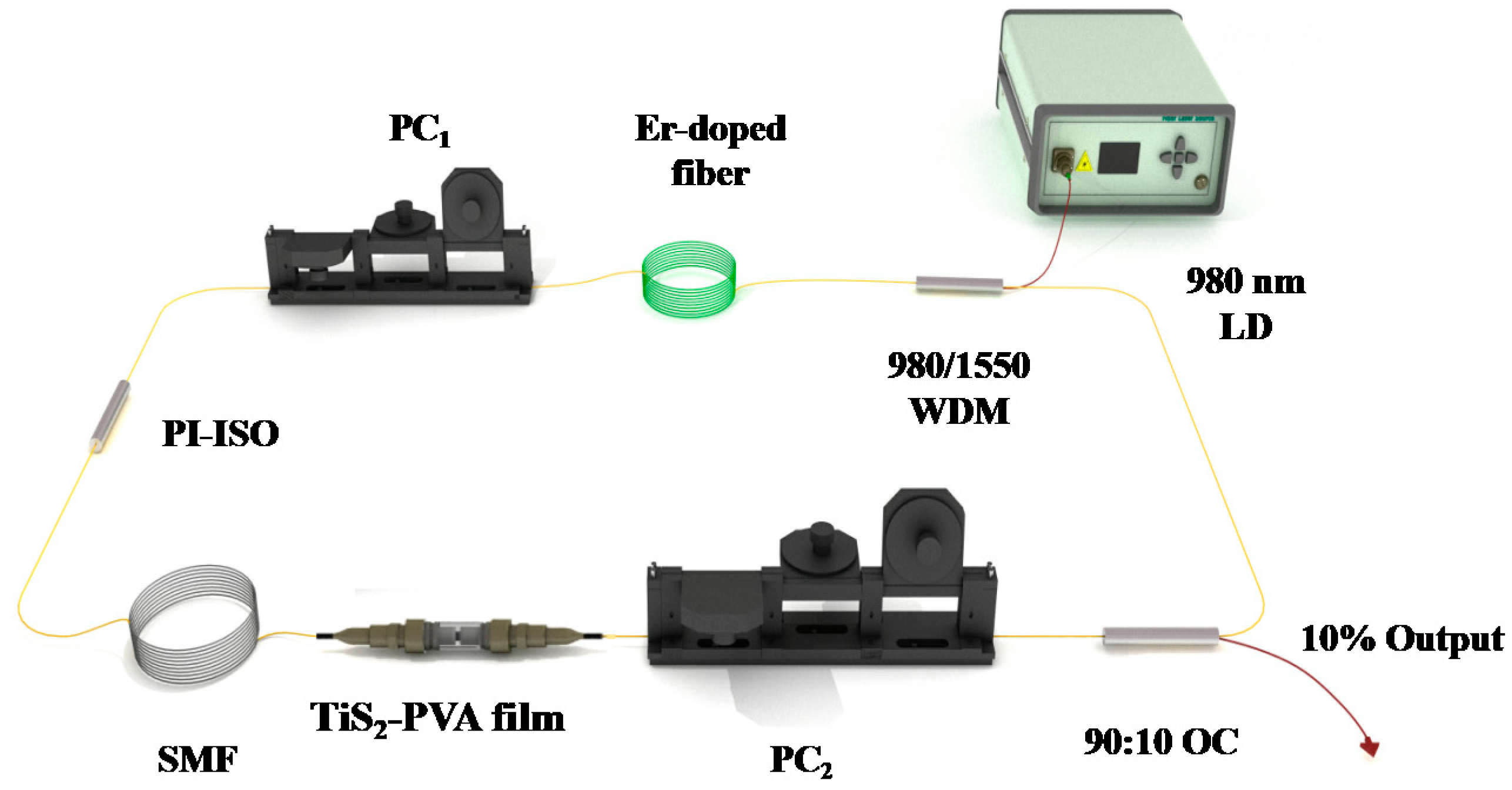 Nanomaterials 10 01922 g004 Nanomaterials 10 01922 g004