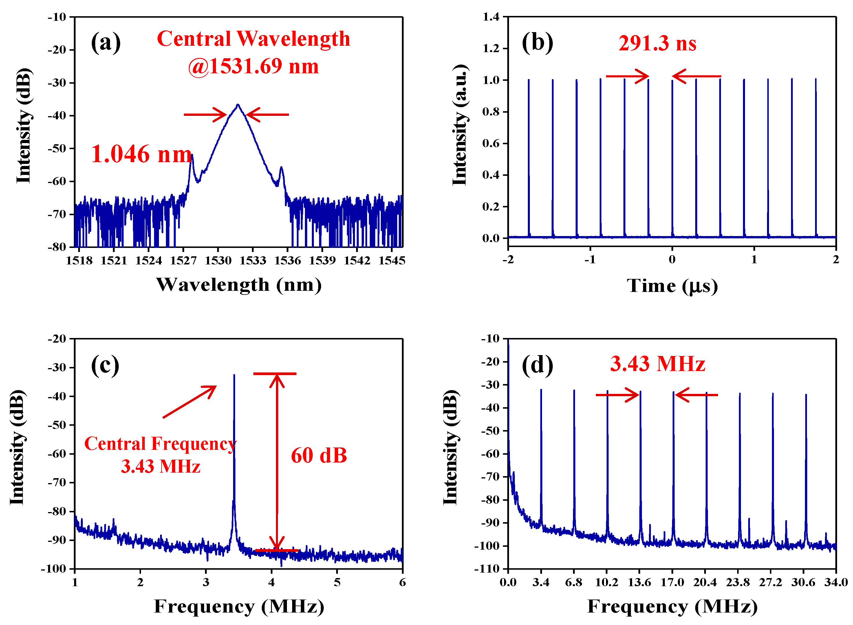 Nanomaterials 10 01922 g005 Nanomaterials 10 01922 g005