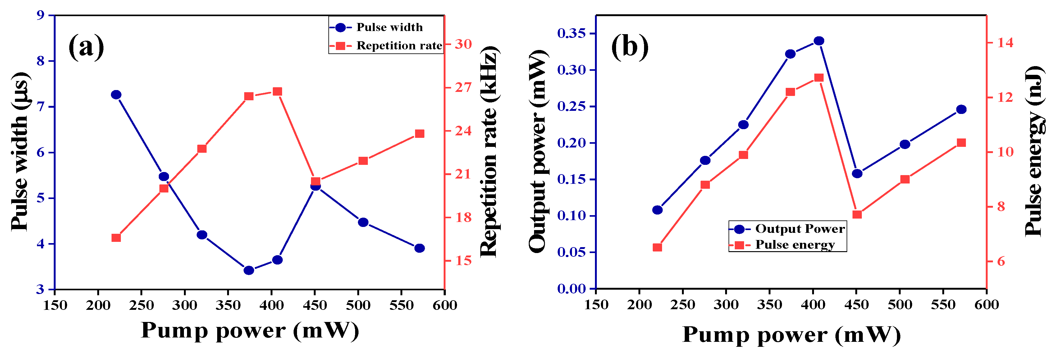 Nanomaterials 10 01922 g007 Nanomaterials 10 01922 g007