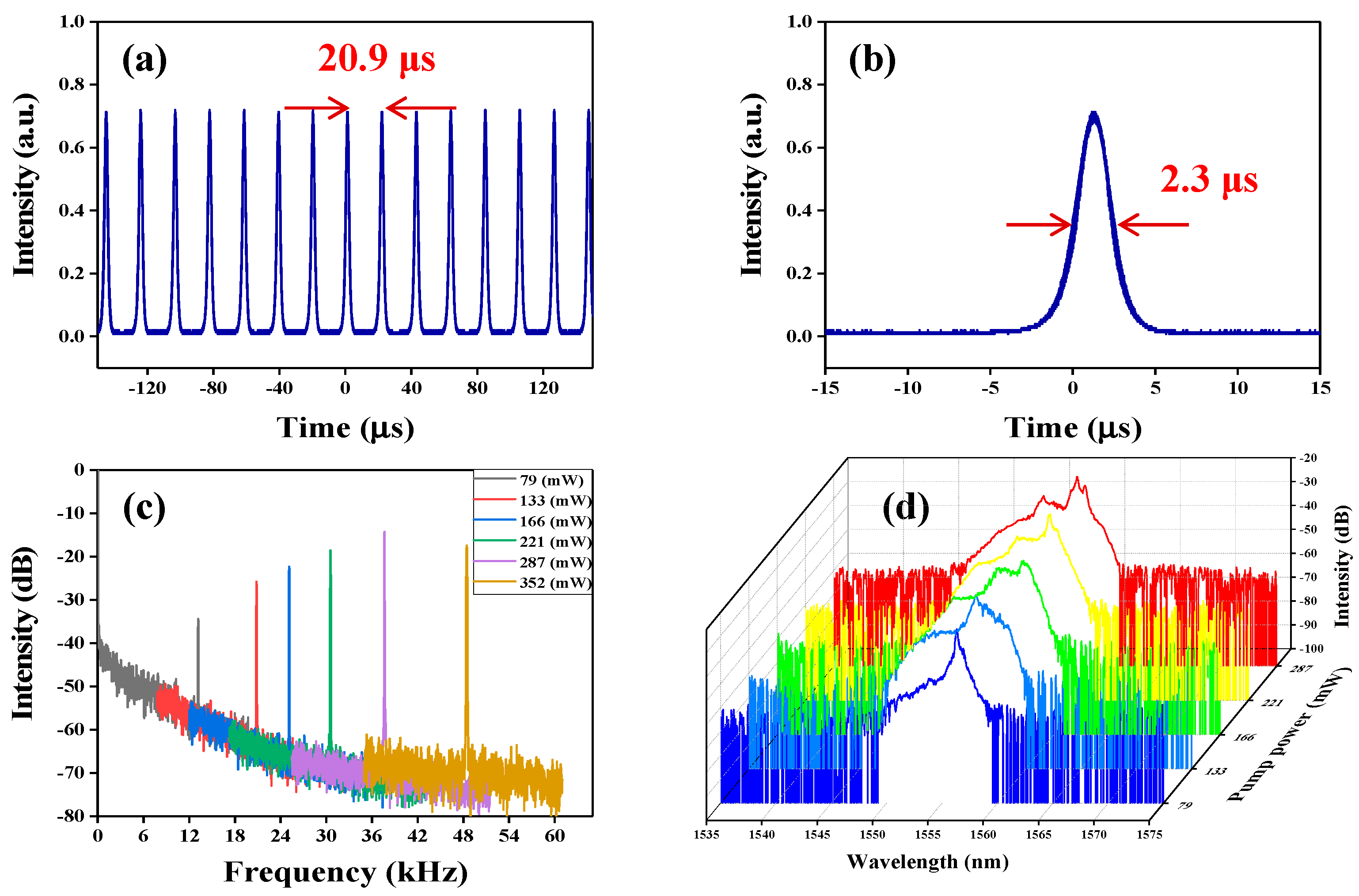 Nanomaterials 10 01922 g008 Nanomaterials 10 01922 g008