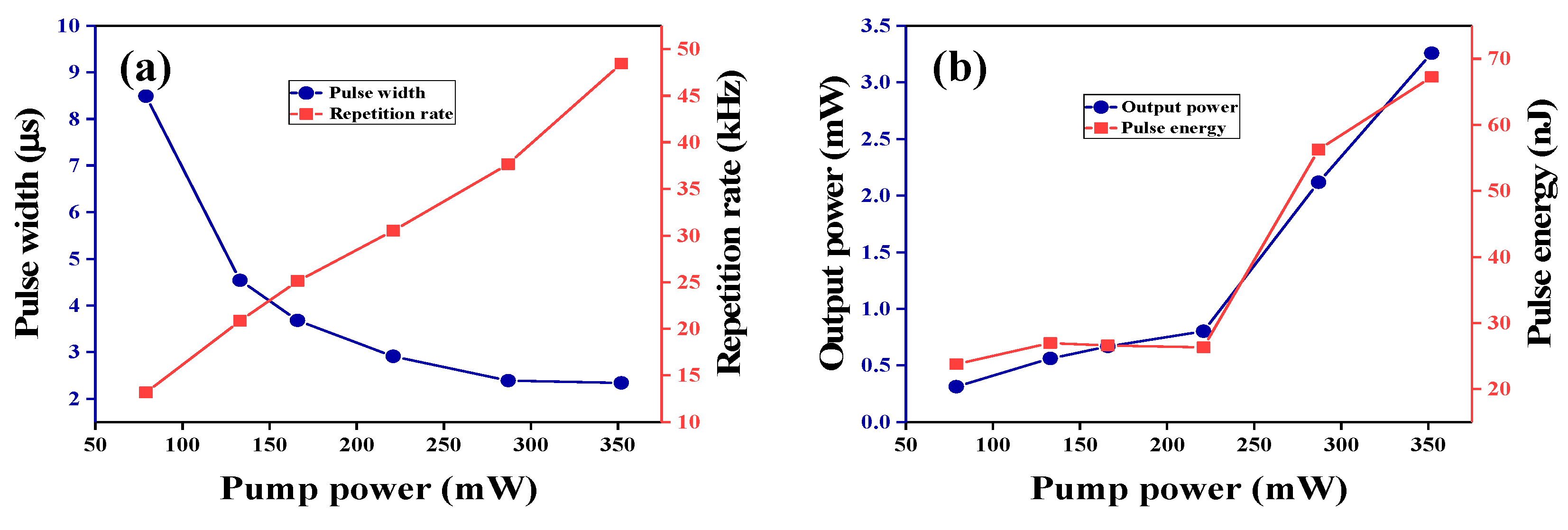 Nanomaterials 10 01922 g009 Nanomaterials 10 01922 g009