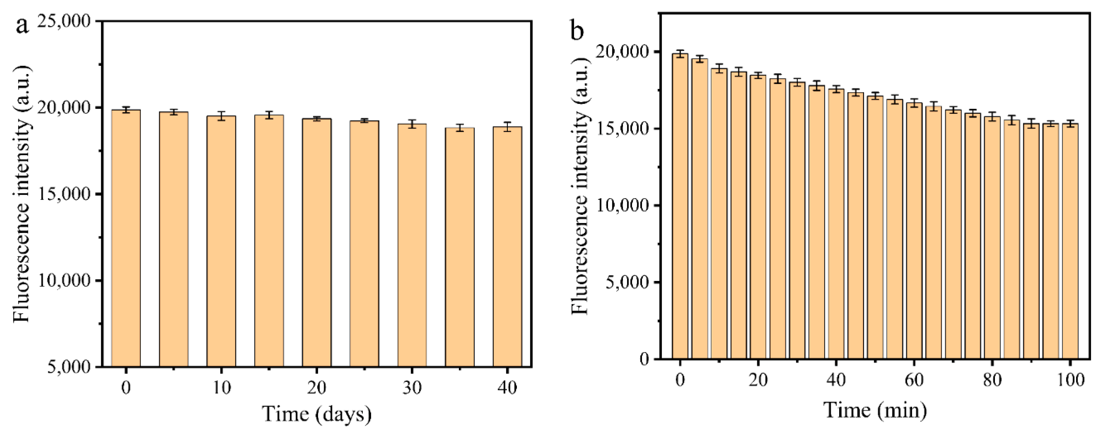 Nanomaterials 10 01924 g003