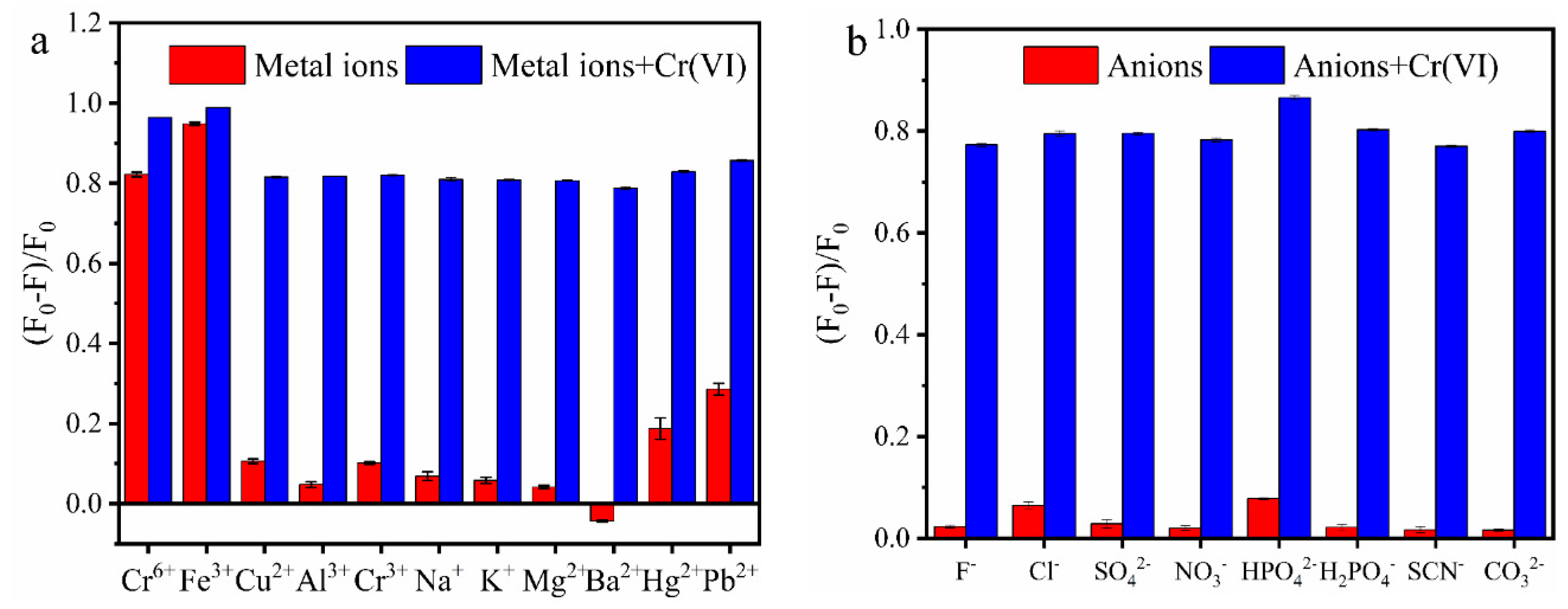 Nanomaterials 10 01924 g005