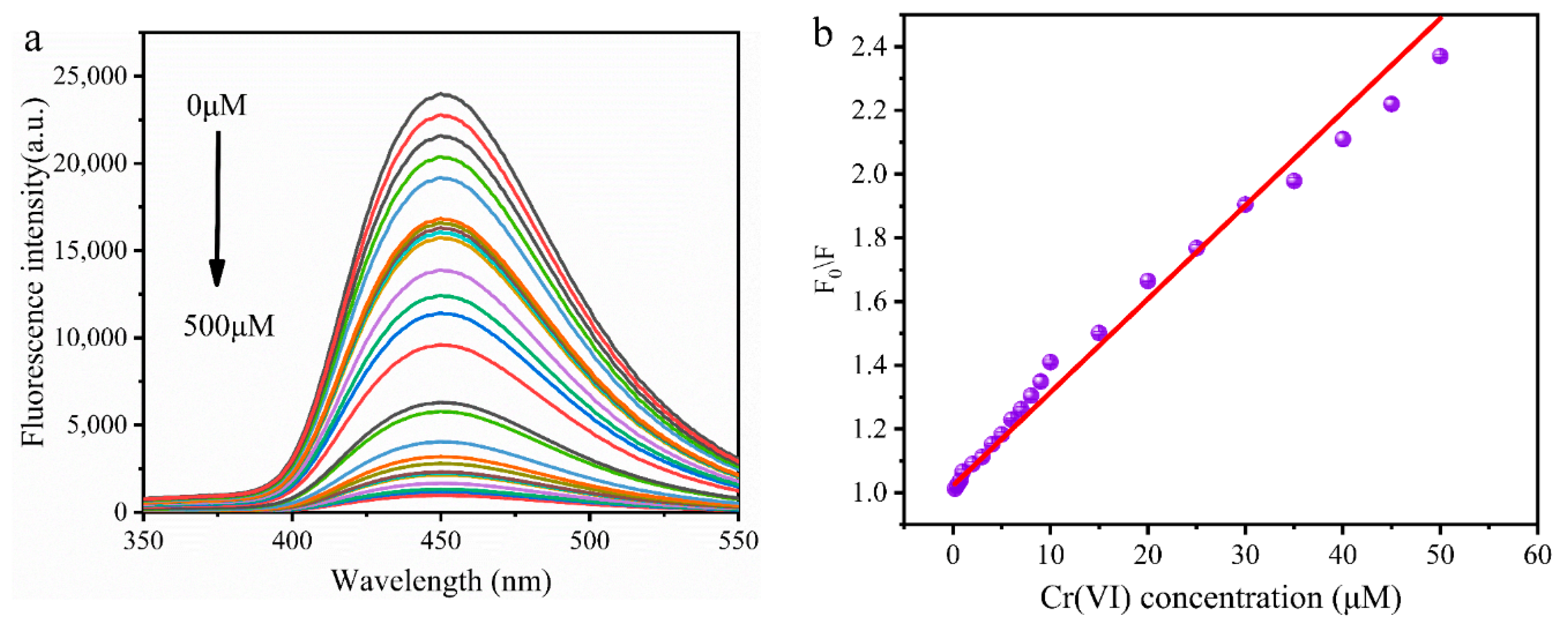 Nanomaterials 10 01924 g006