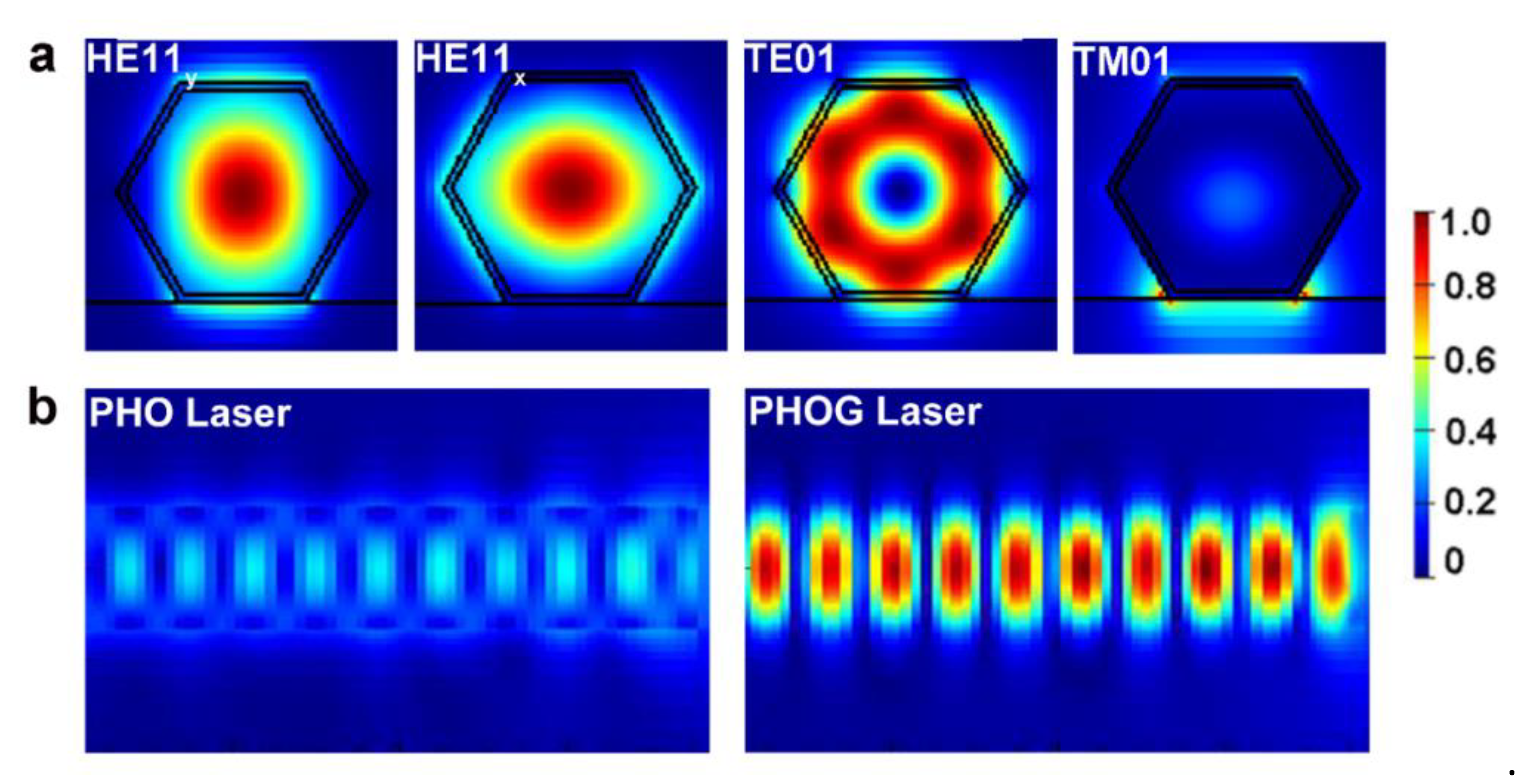 Nanomaterials 10 01928 g002