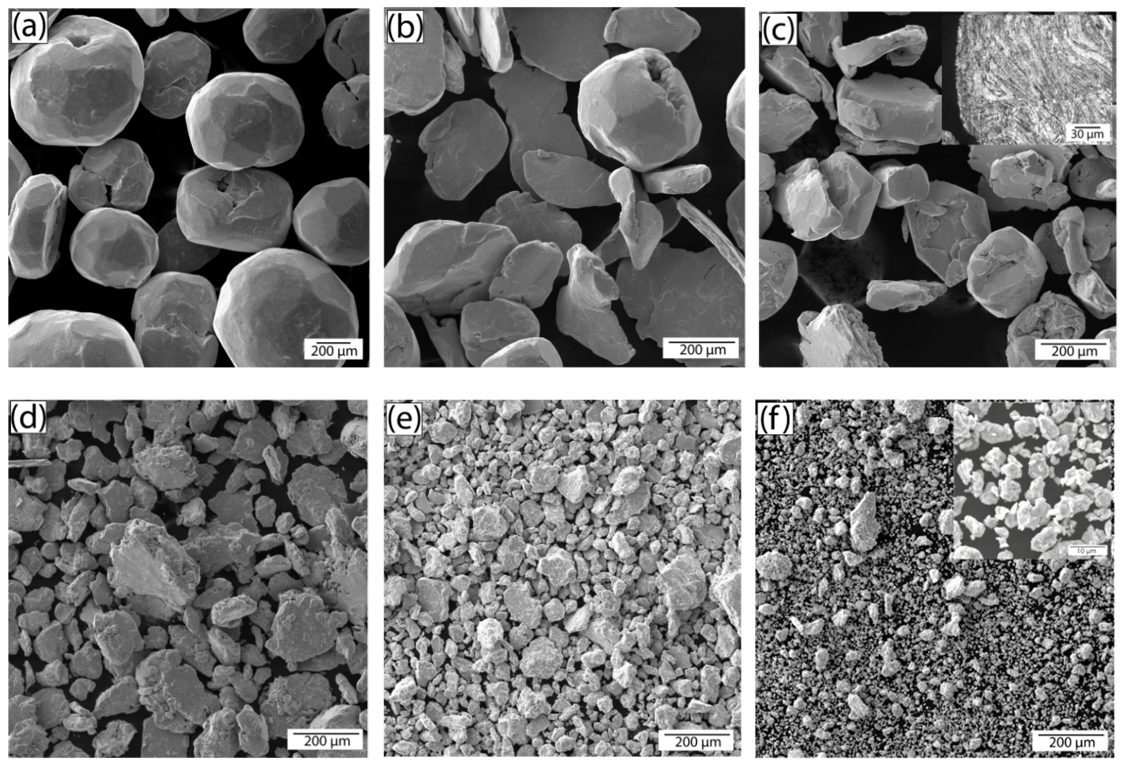 Nanomaterials 10 01929 g003 Nanomaterials 10 01929 g003