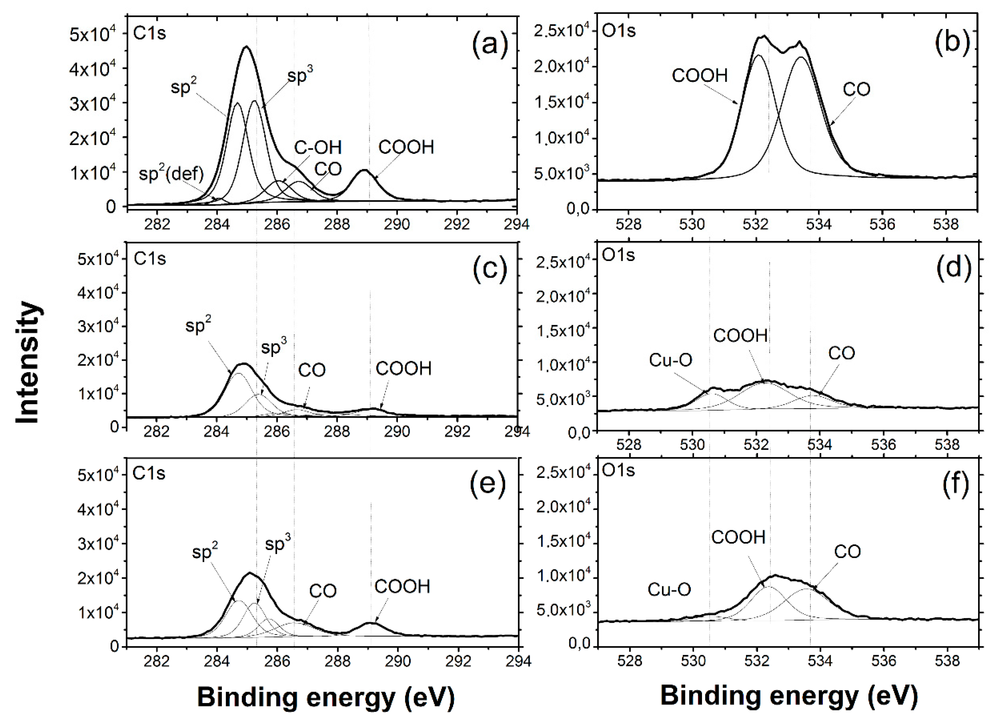 Nanomaterials 10 01929 g008 Nanomaterials 10 01929 g008