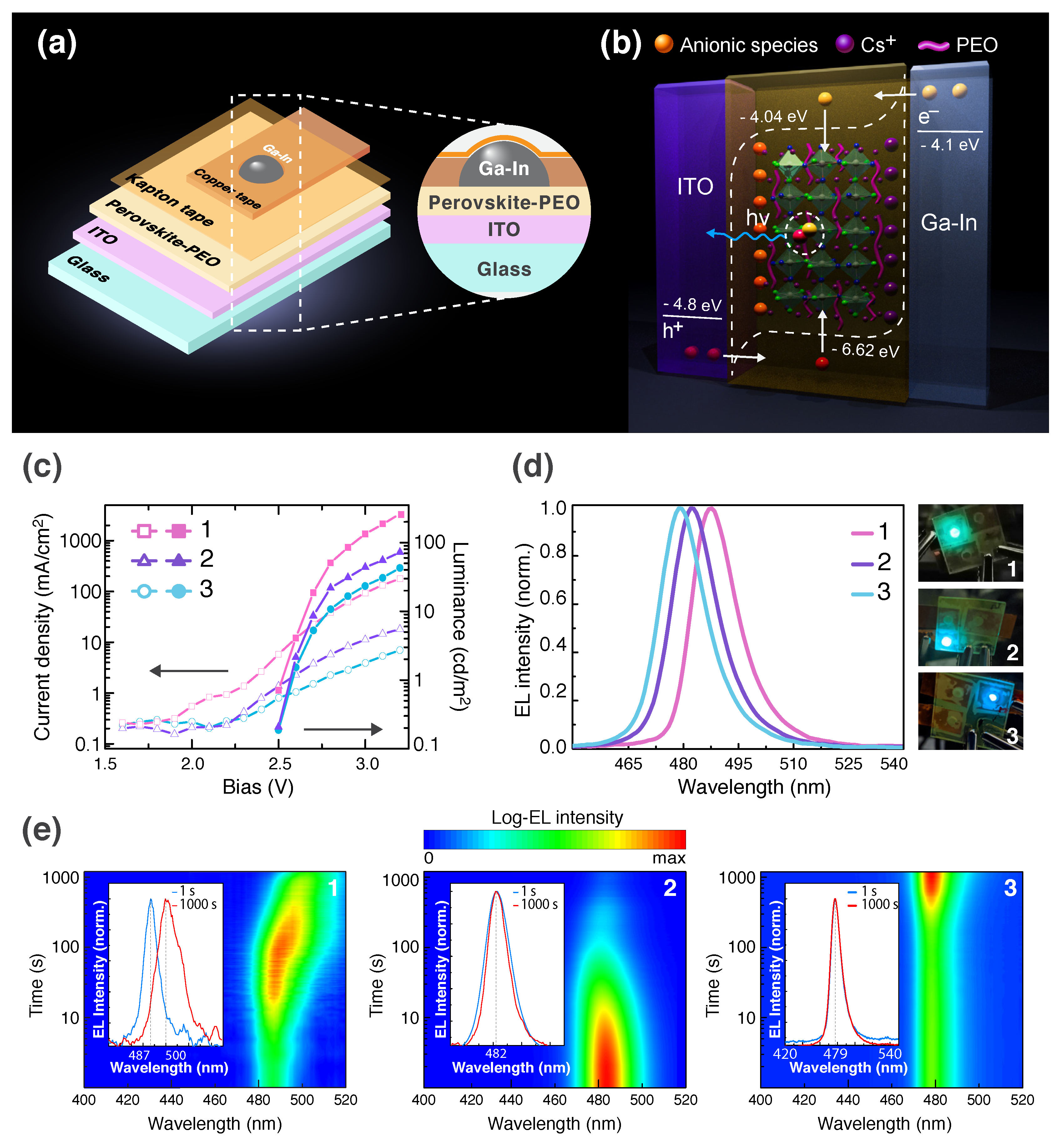 Nanomaterials 10 01937 g003