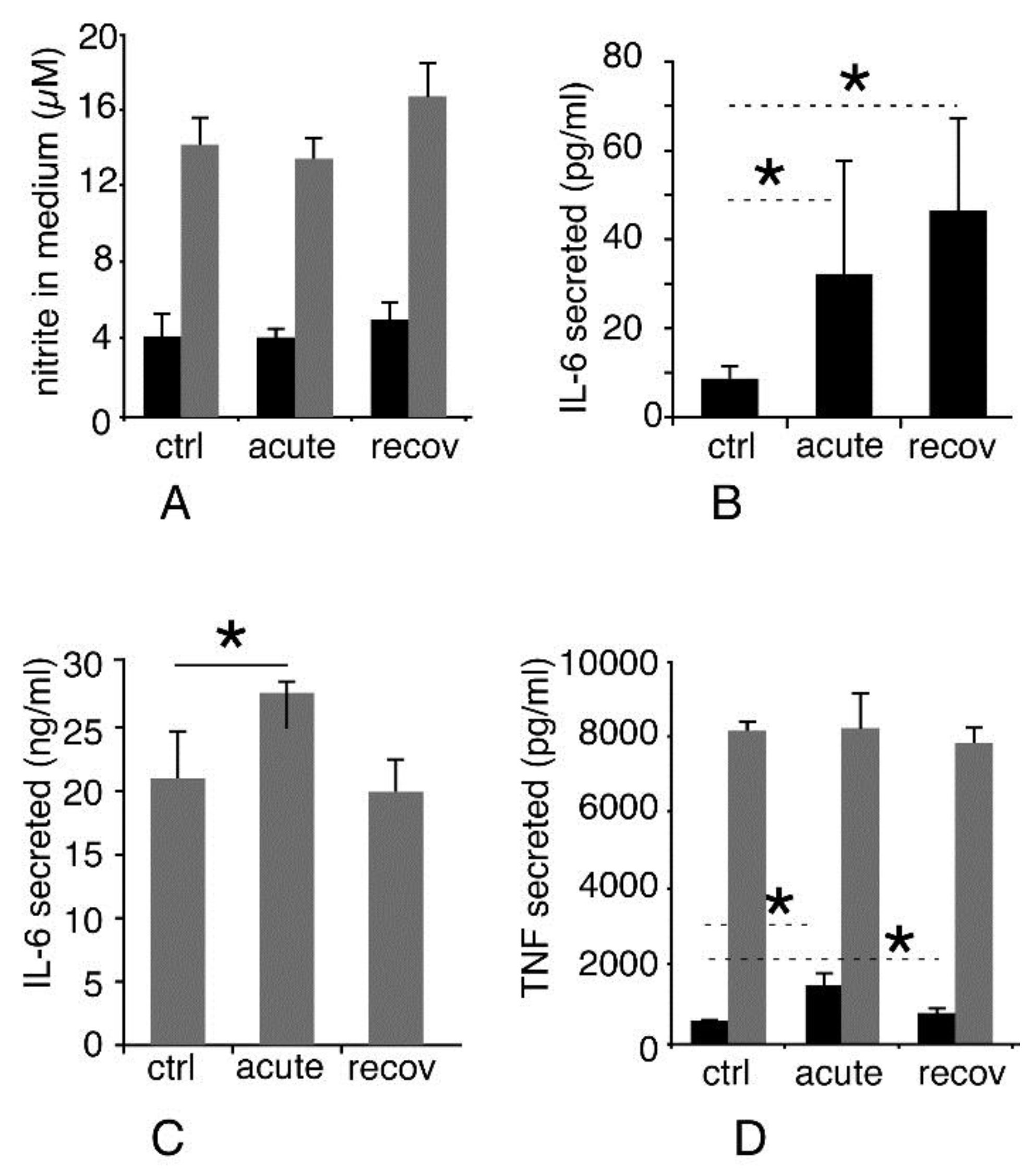 Nanomaterials 10 01939 g005