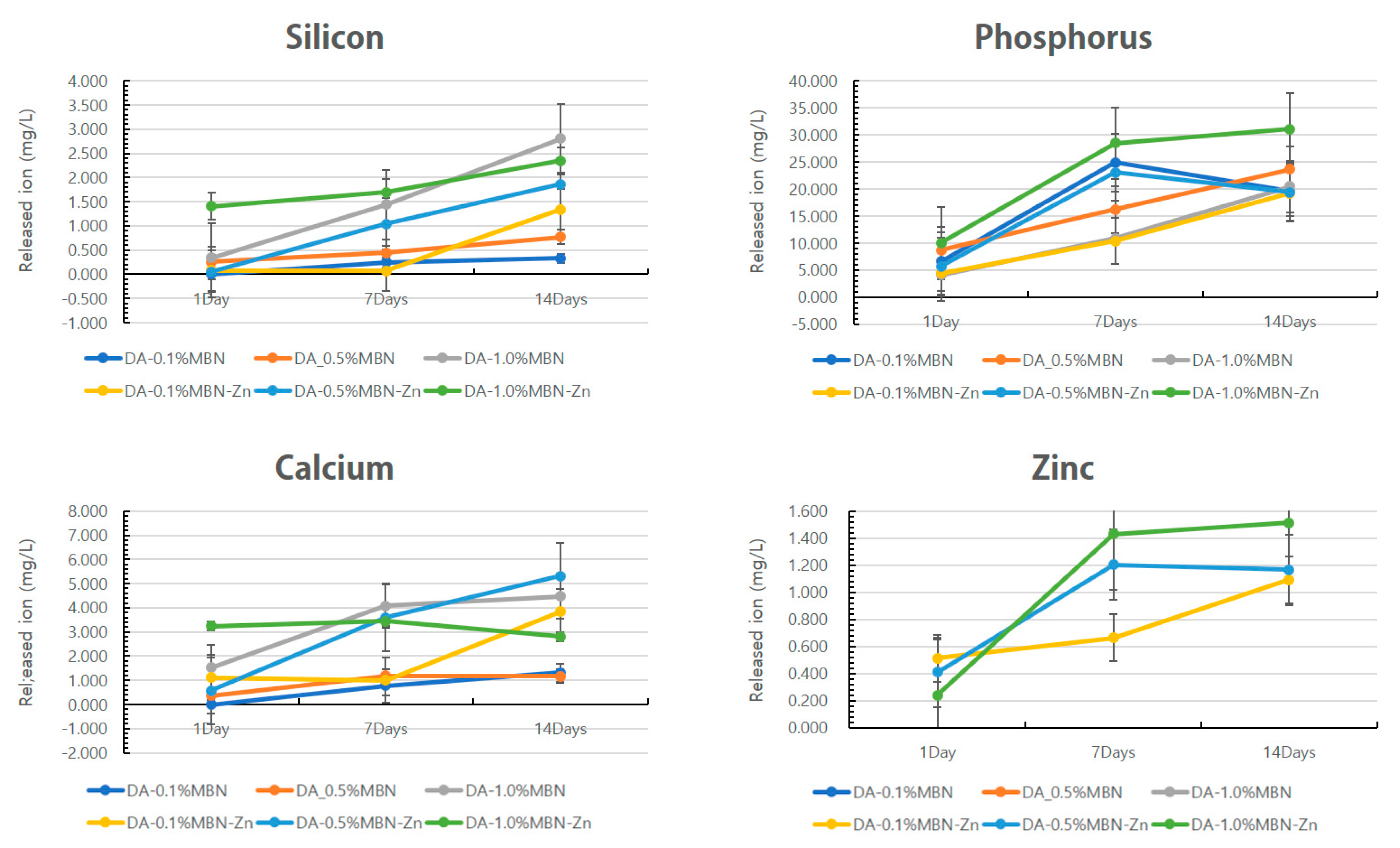 Nanomaterials 10 01943 g003