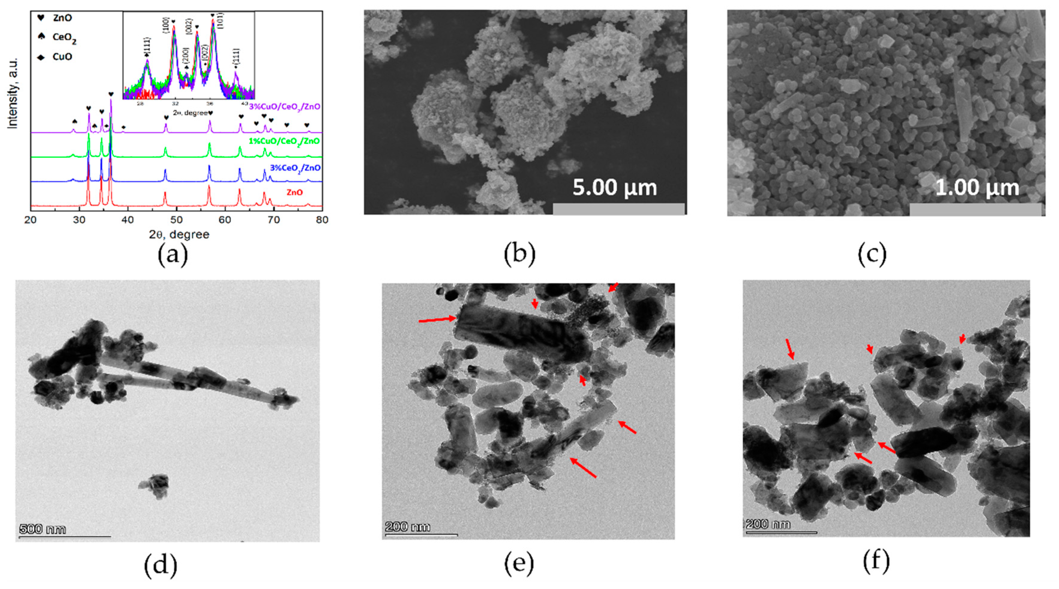 Nanomaterials 10 01946 g001 Nanomaterials 10 01946 g001