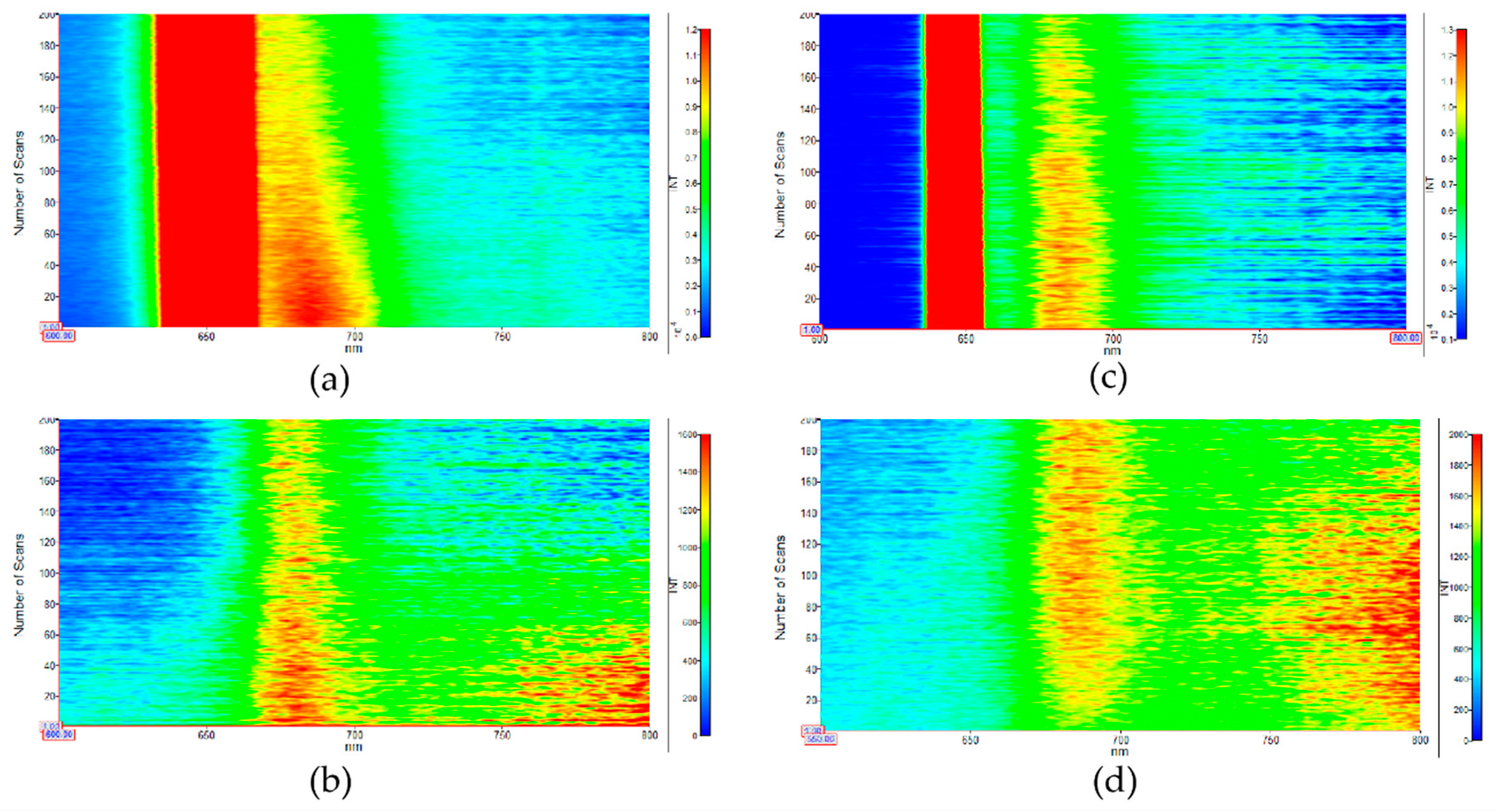 Nanomaterials 10 01946 g006 Nanomaterials 10 01946 g006