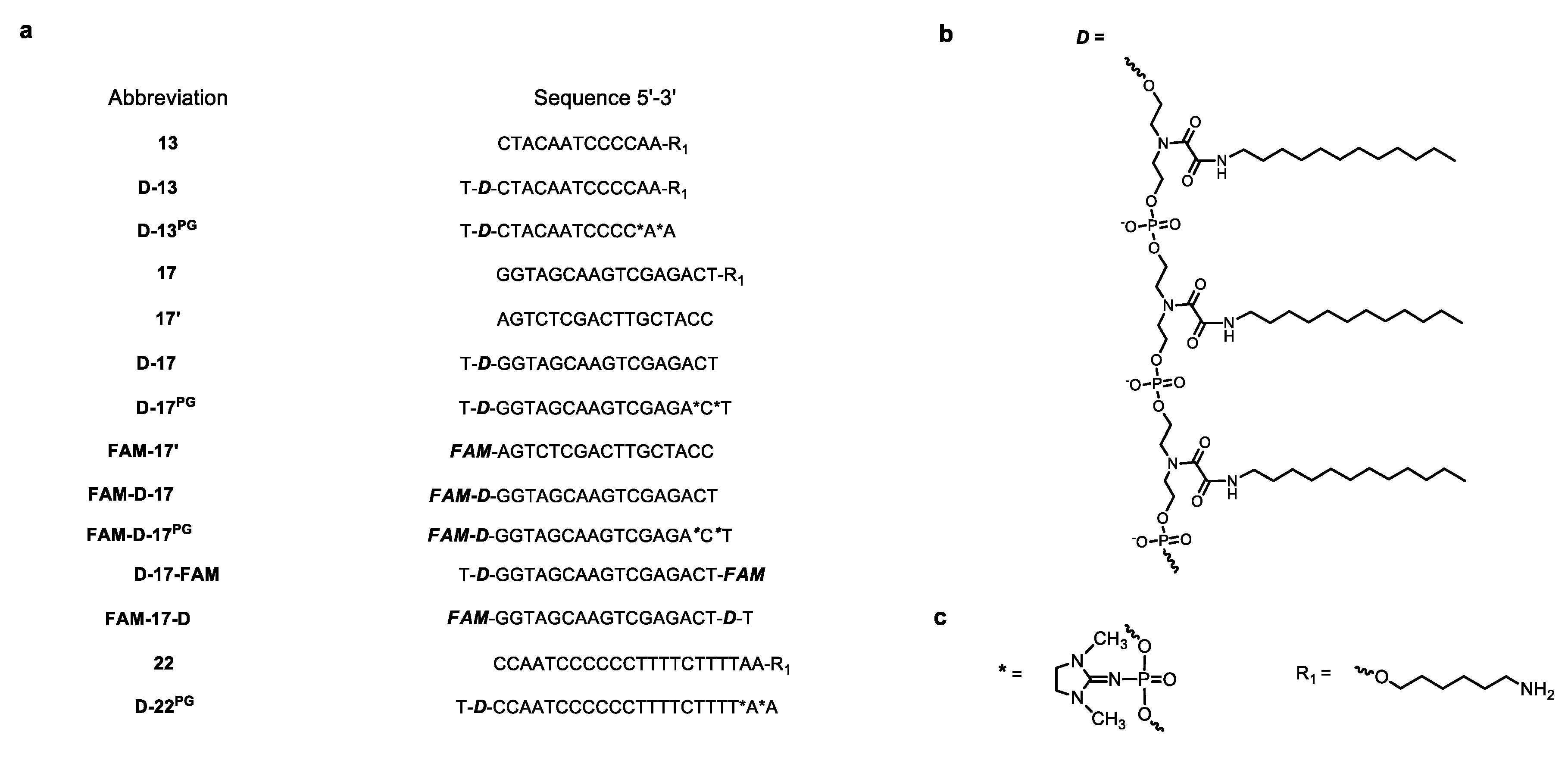 Nanomaterials 10 01948 g001