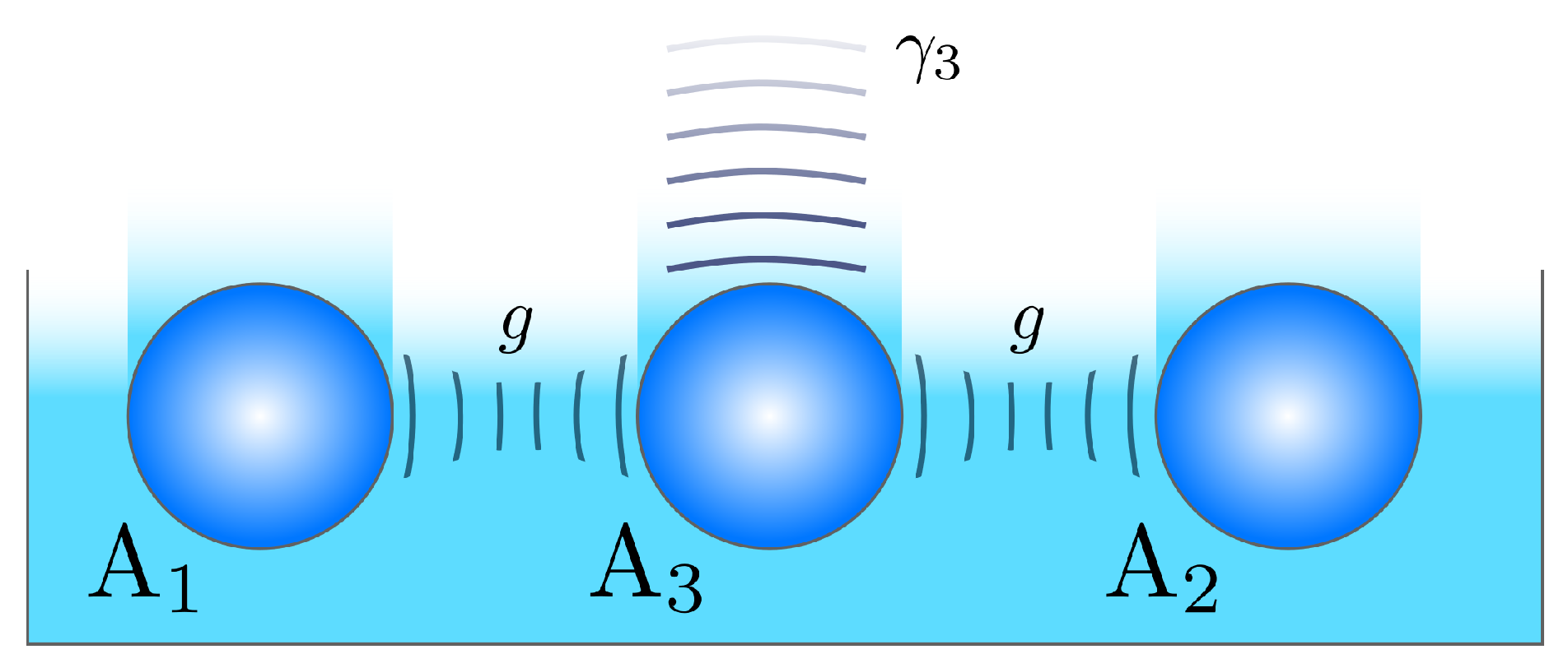 Nanomaterials 10 01952 g003
