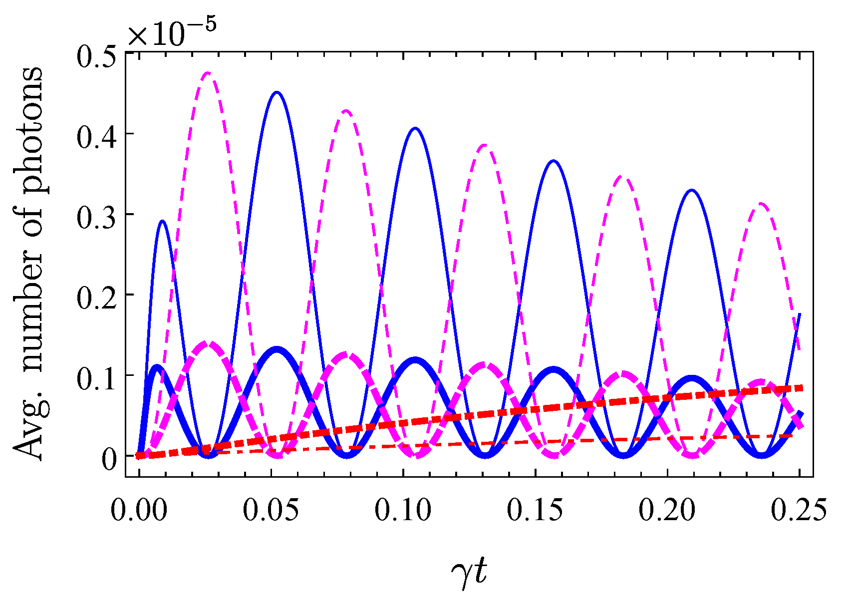 Nanomaterials 10 01952 g006