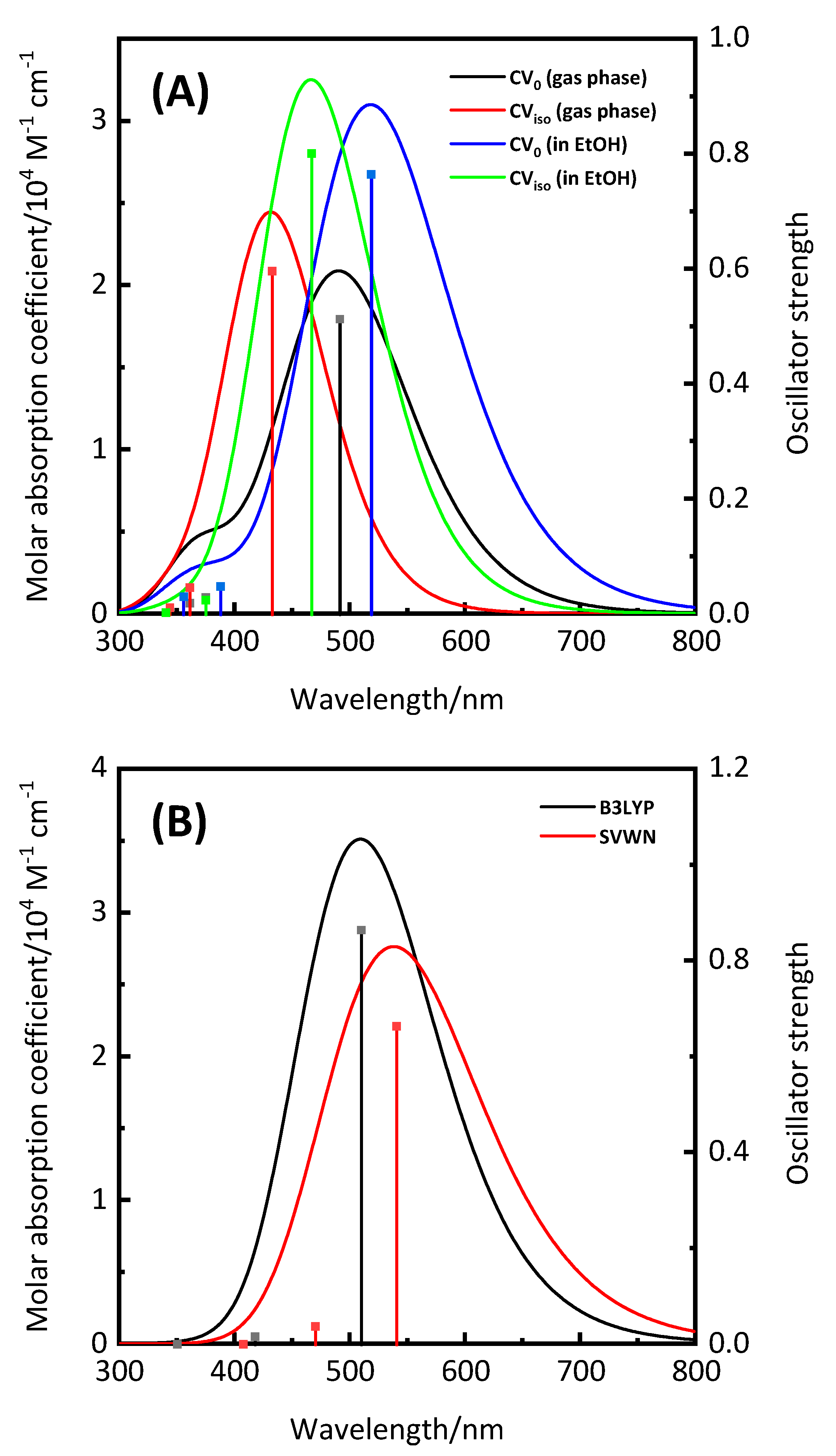 Nanomaterials 10 01958 g002
