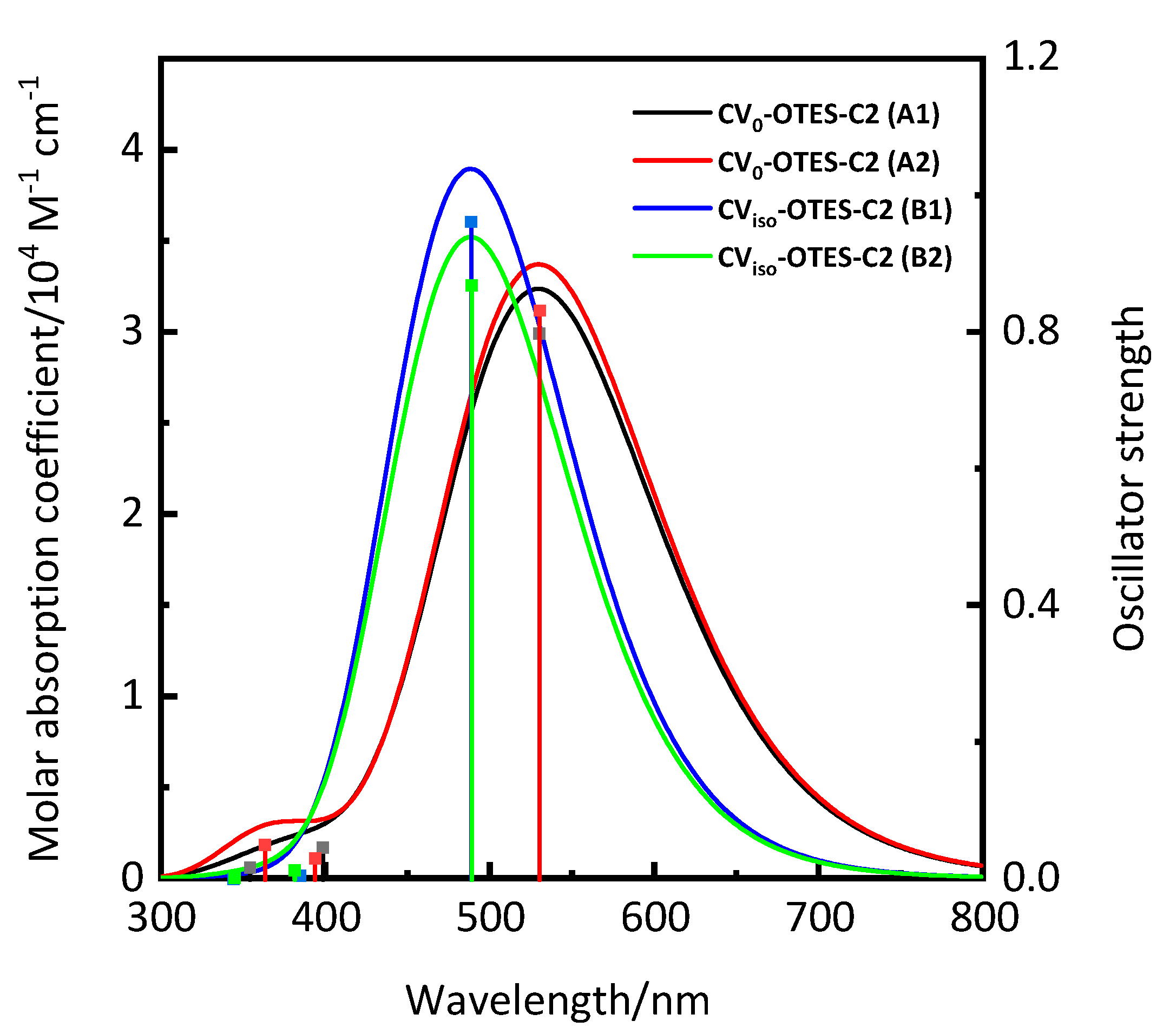 Nanomaterials 10 01958 g004