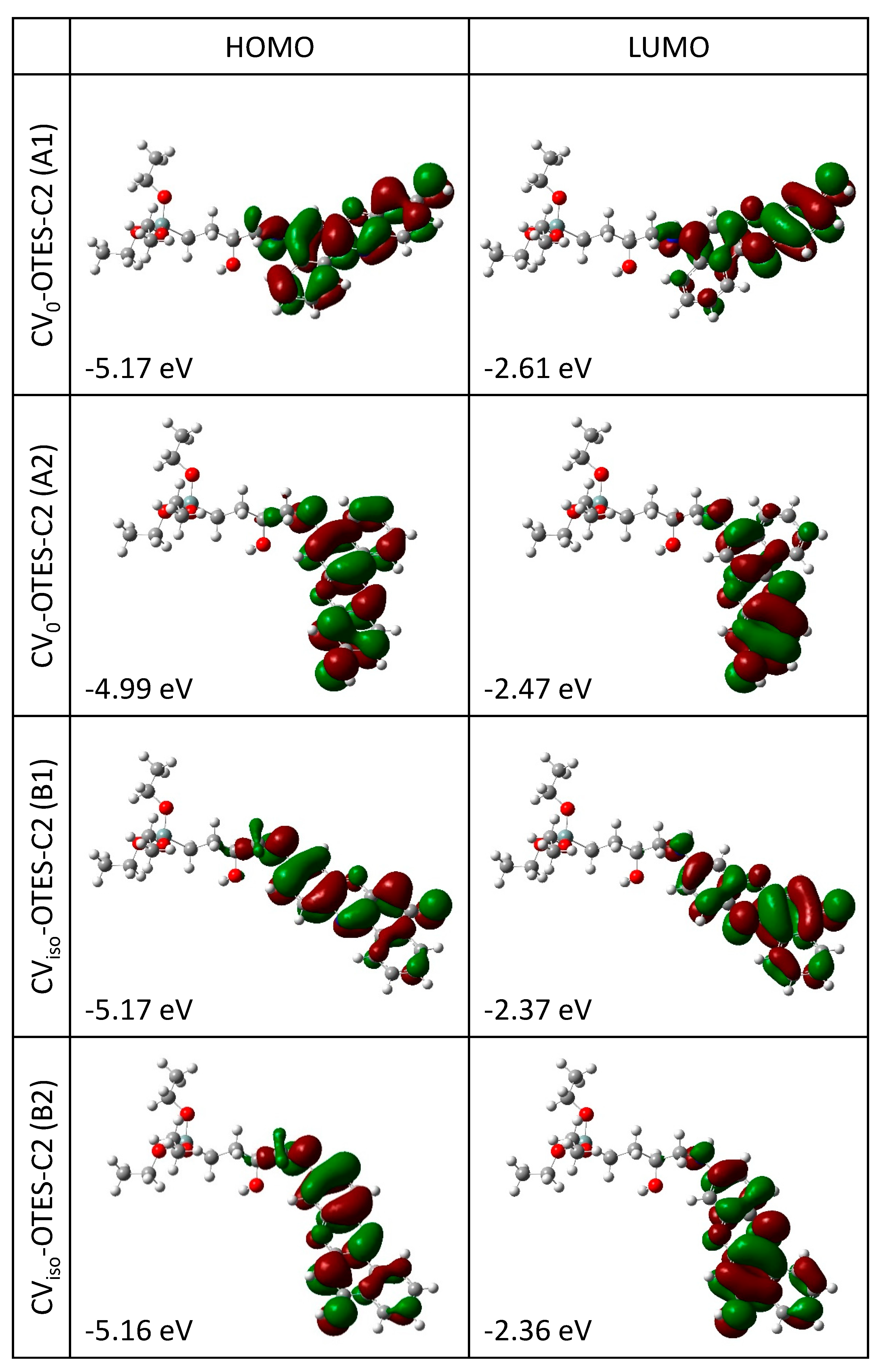 Nanomaterials 10 01958 g005