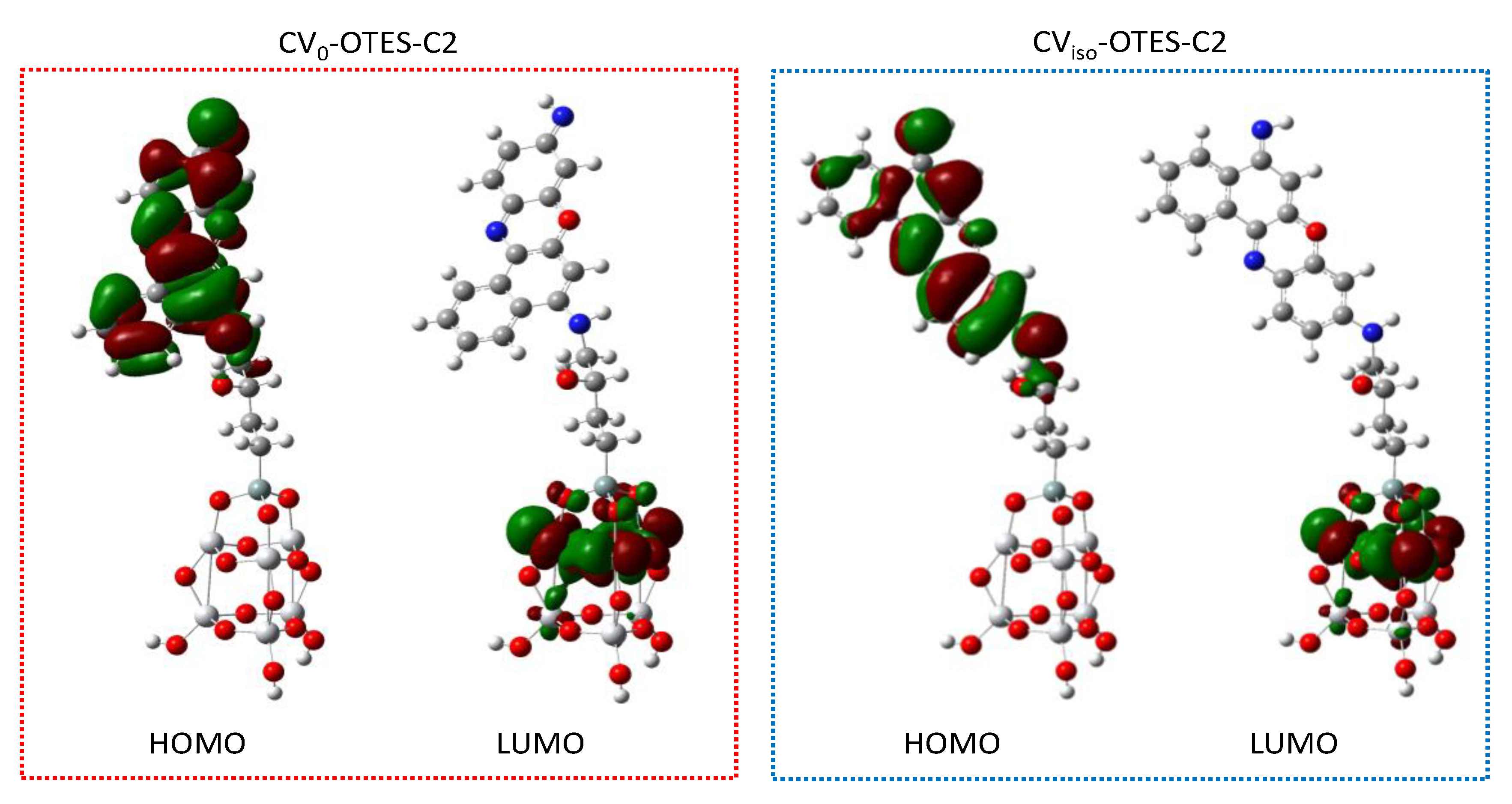 Nanomaterials 10 01958 g008