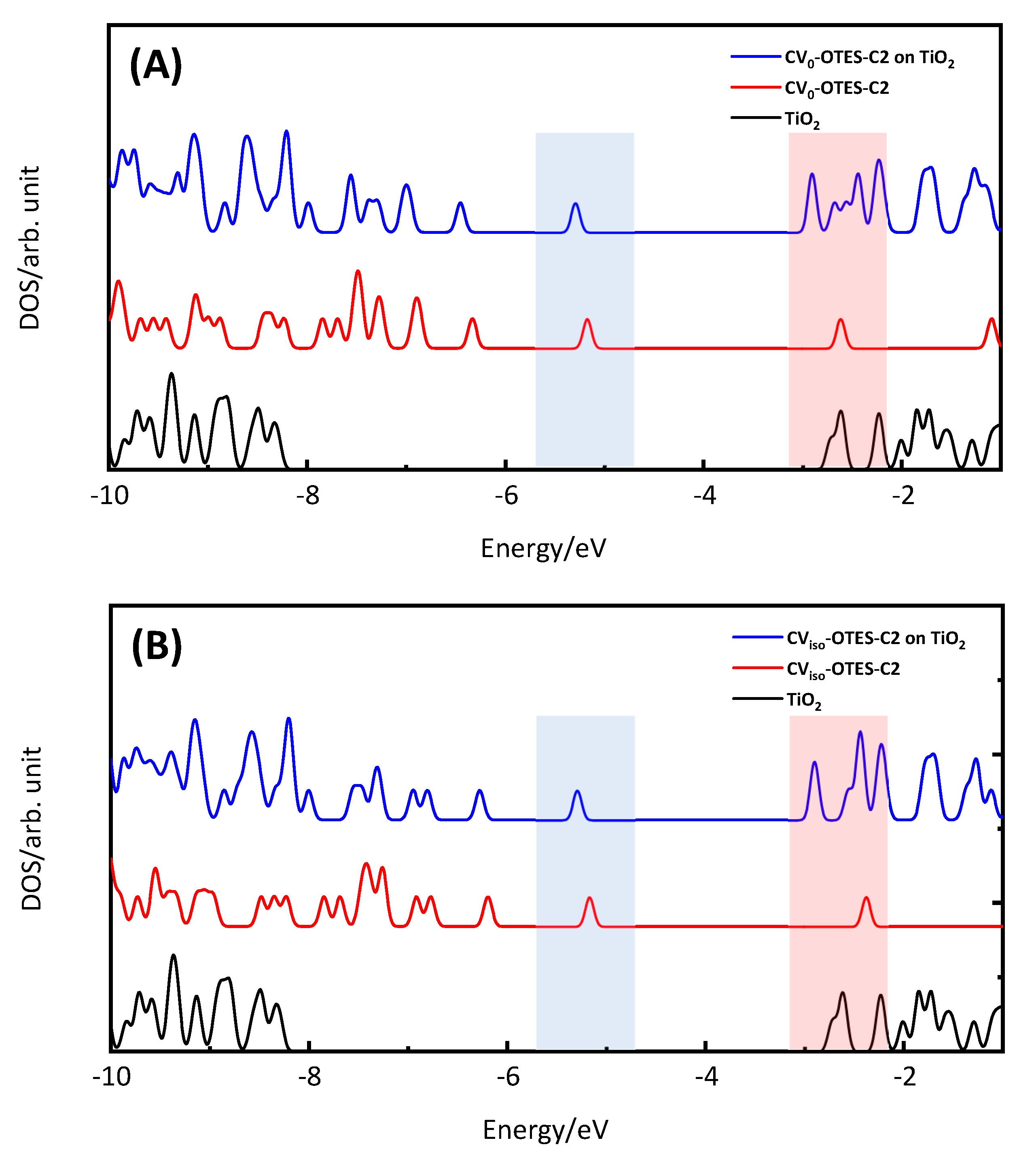 Nanomaterials 10 01958 g009