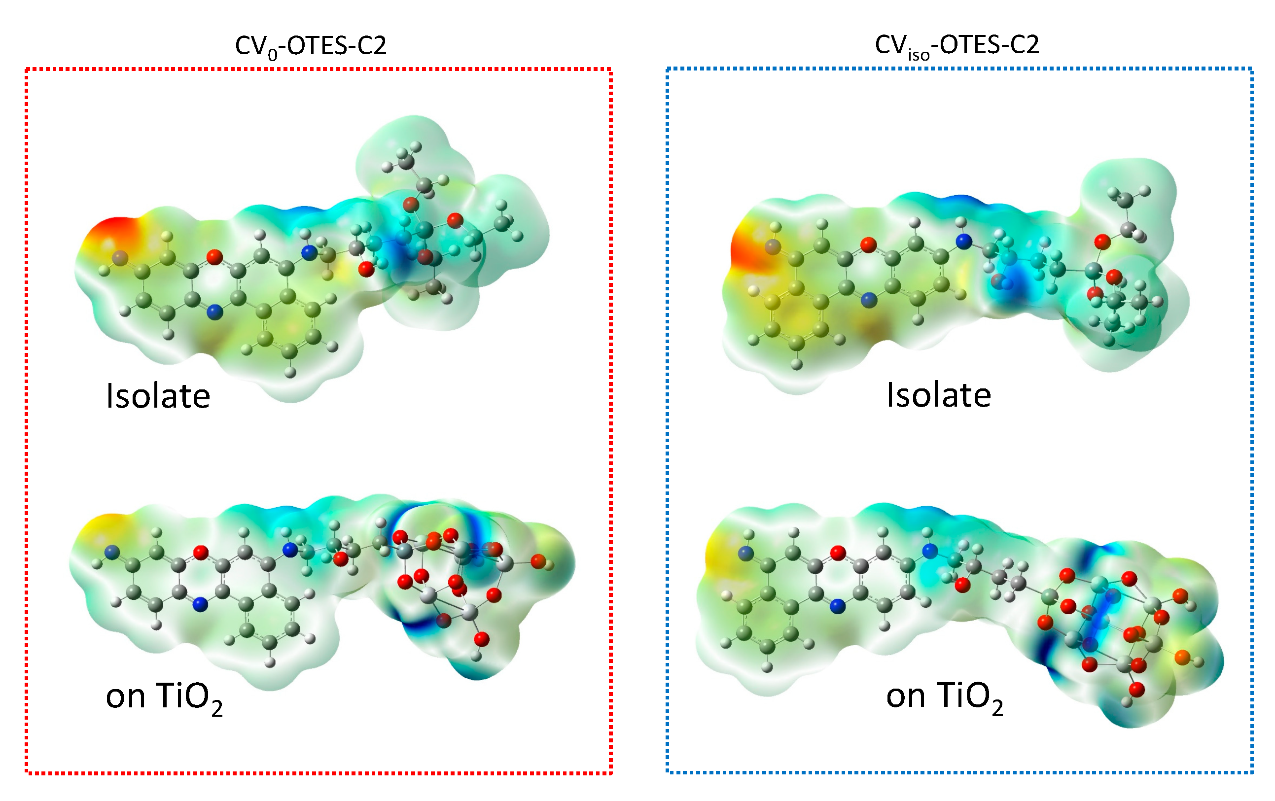Nanomaterials 10 01958 g010