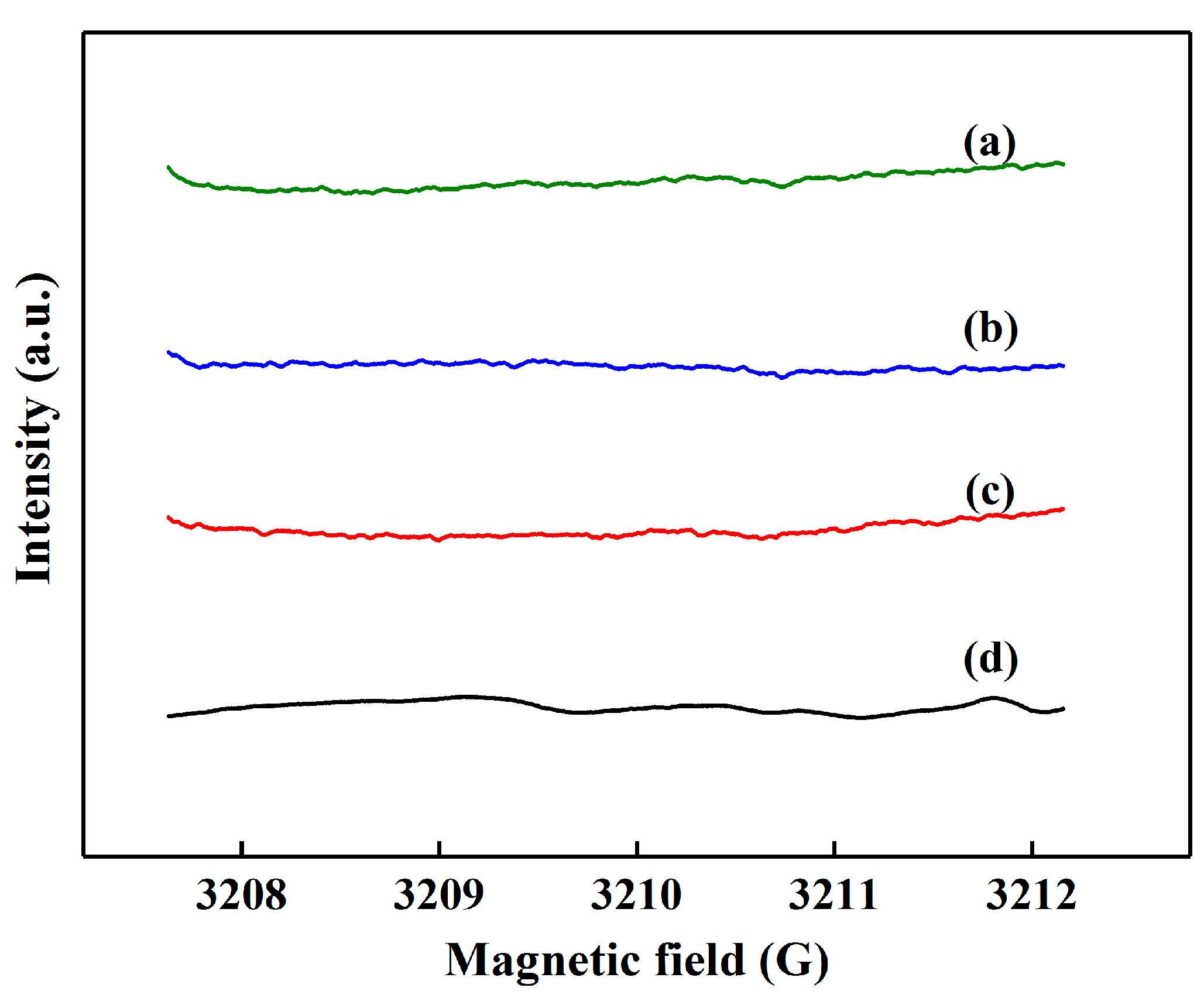 Nanomaterials 10 01969 g008