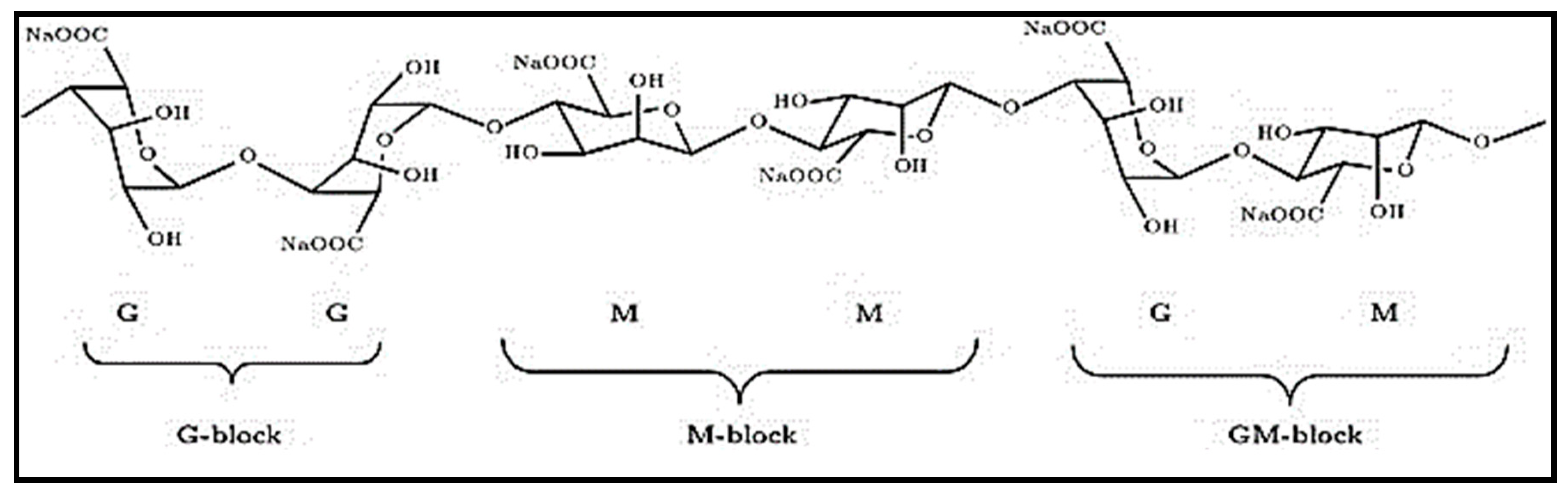 Nanomaterials 10 01970 g005