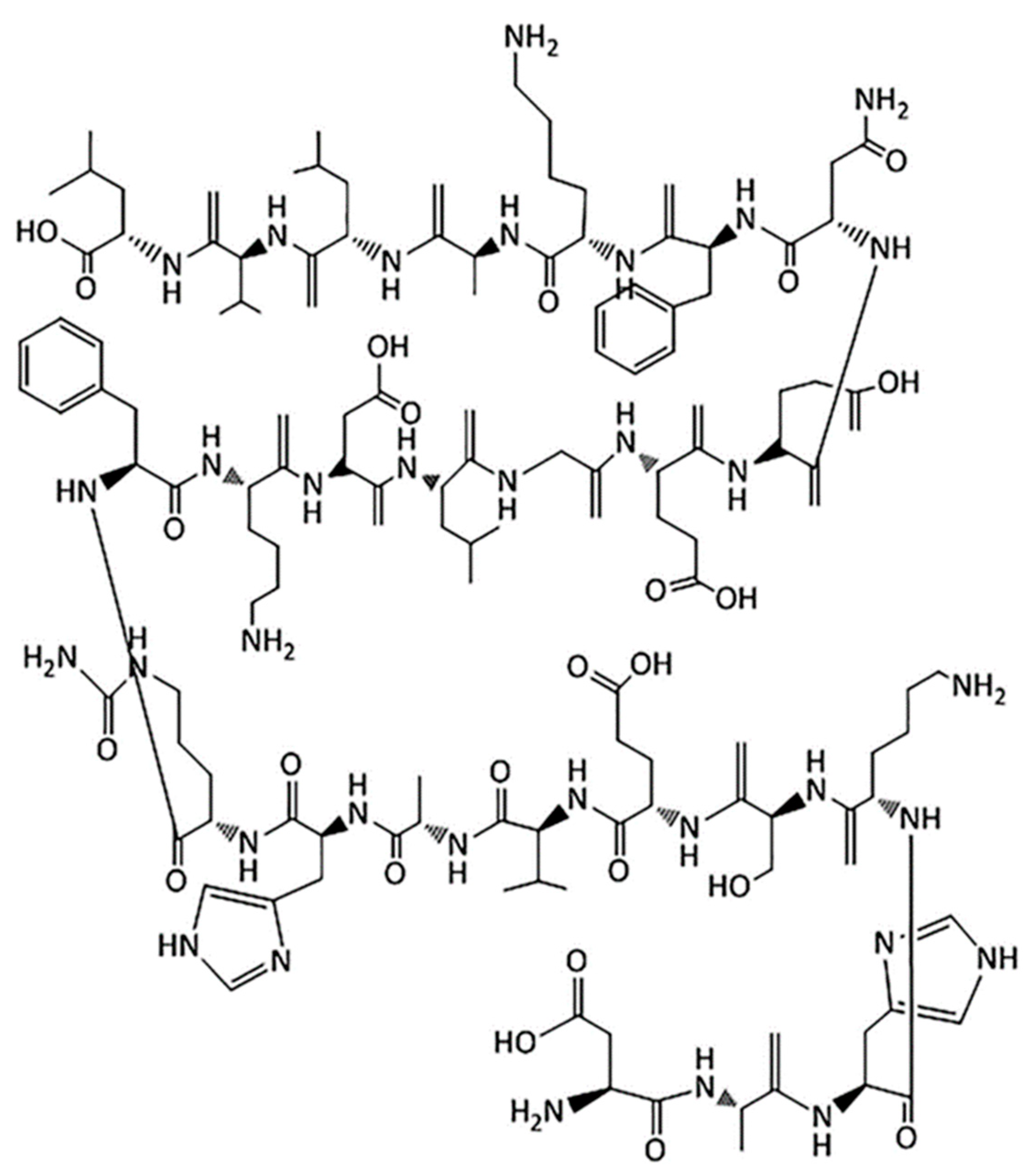 Nanomaterials 10 01970 g006