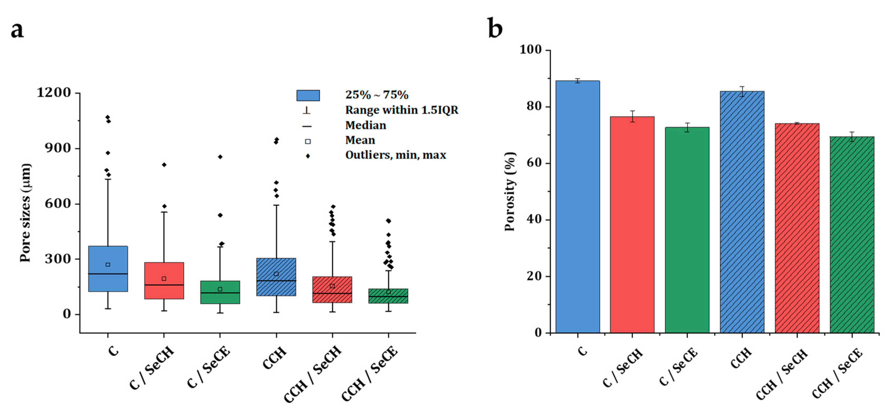 Nanomaterials 10 01971 g003