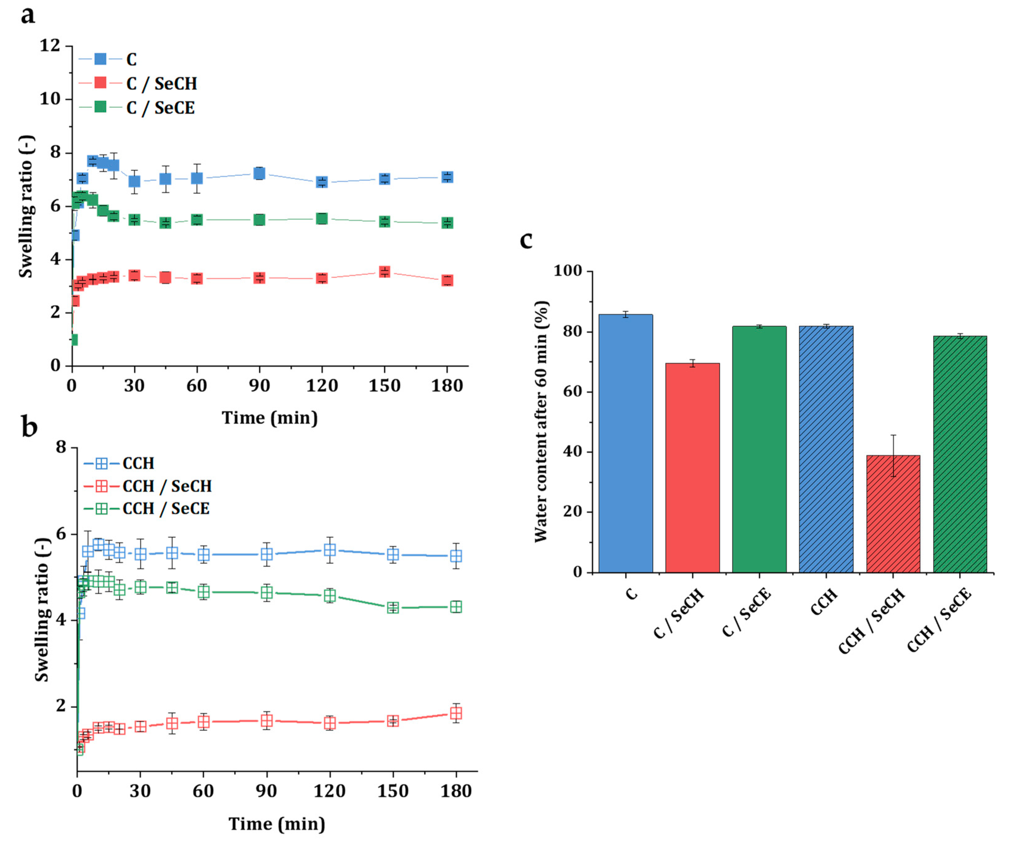 Nanomaterials 10 01971 g006