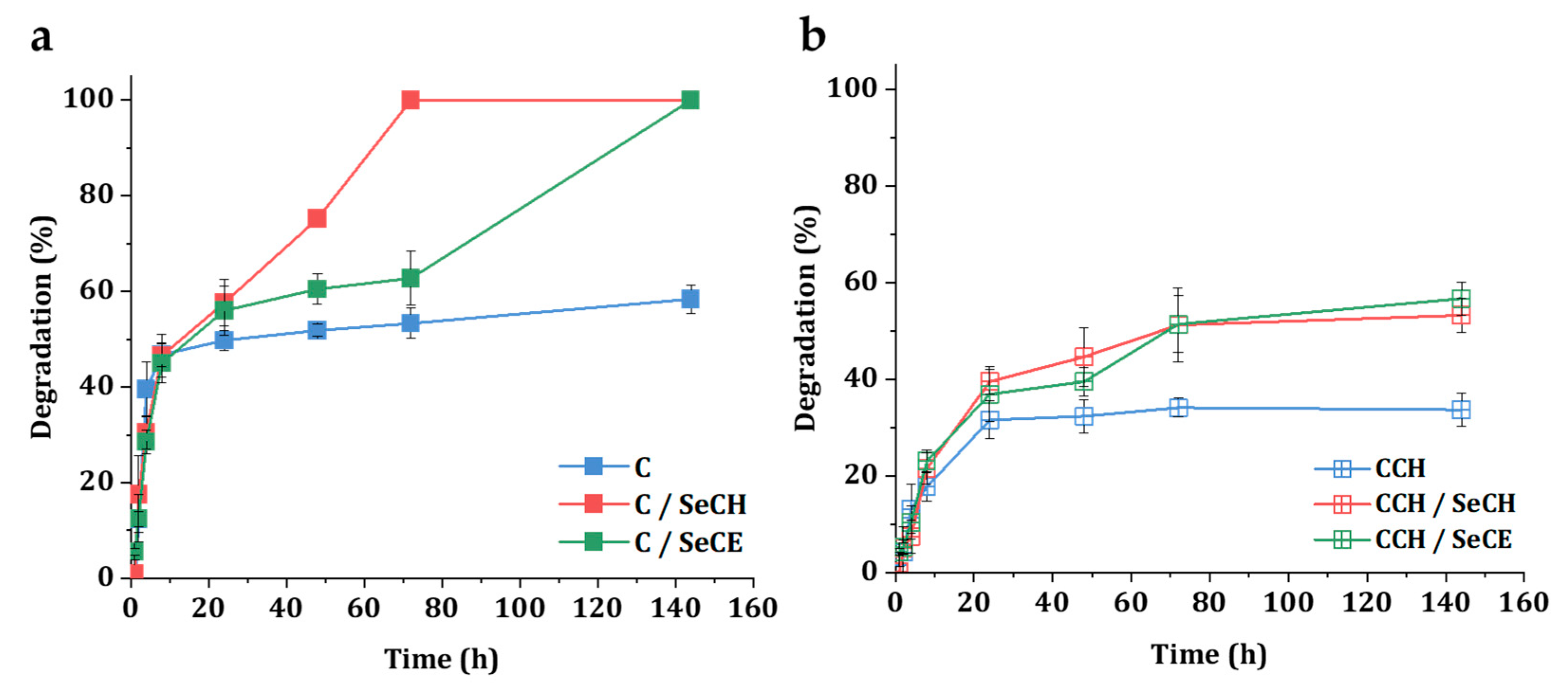 Nanomaterials 10 01971 g007