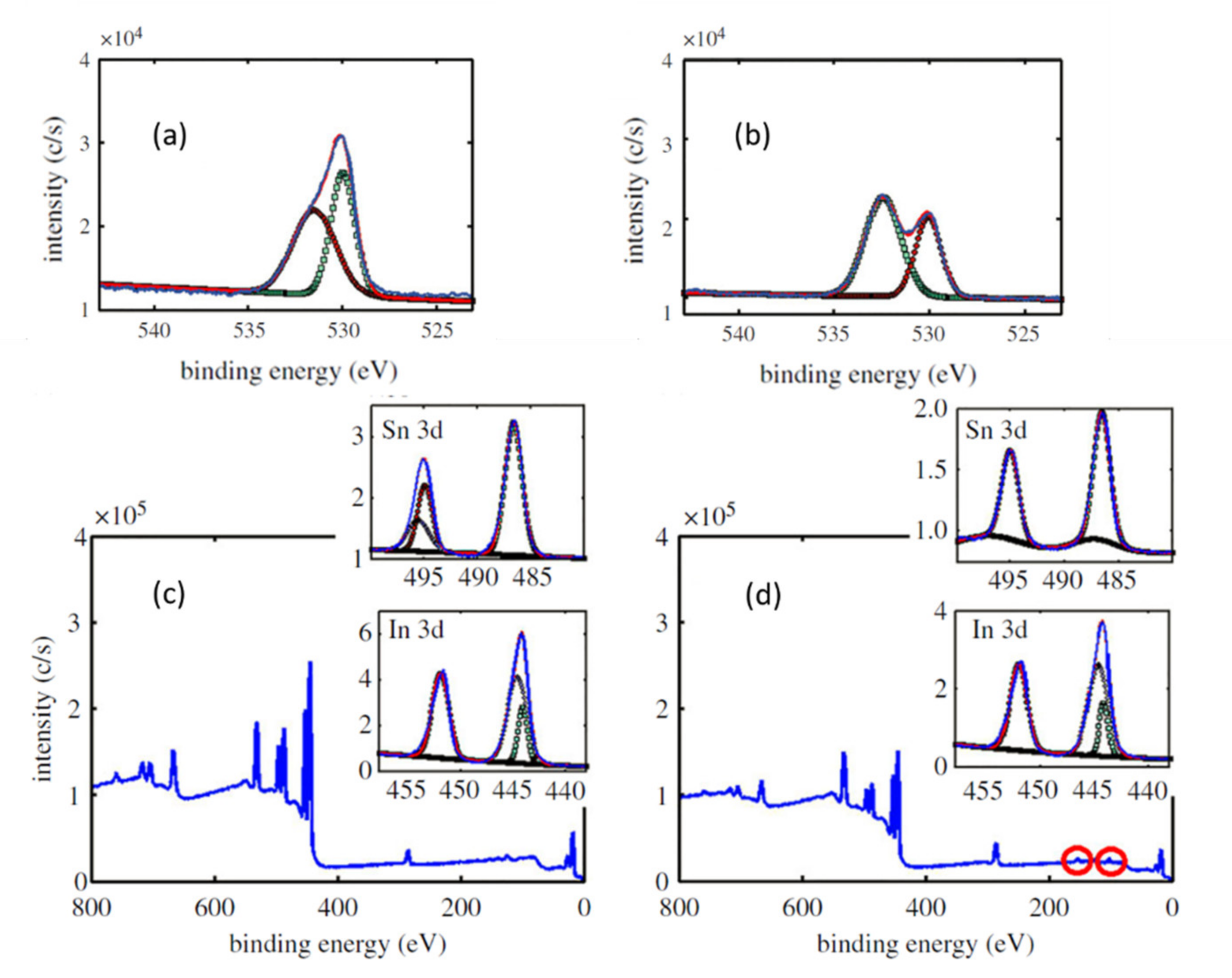 Nanomaterials 10 01974 g009