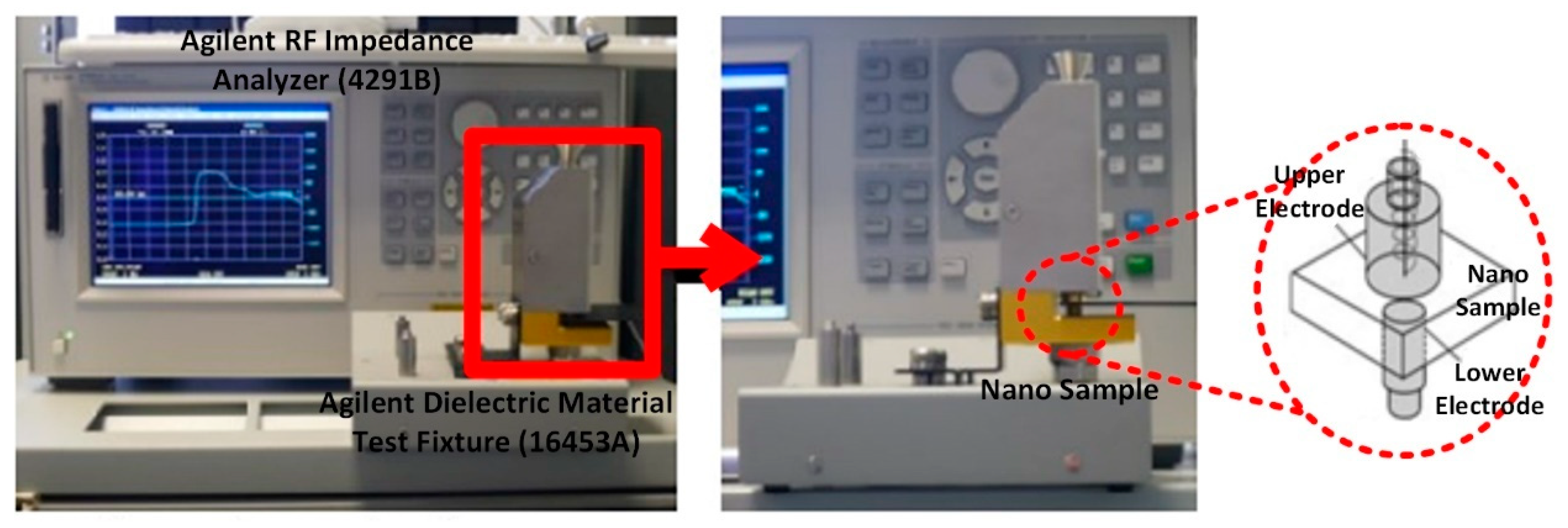 Nanomaterials 10 01975 g002