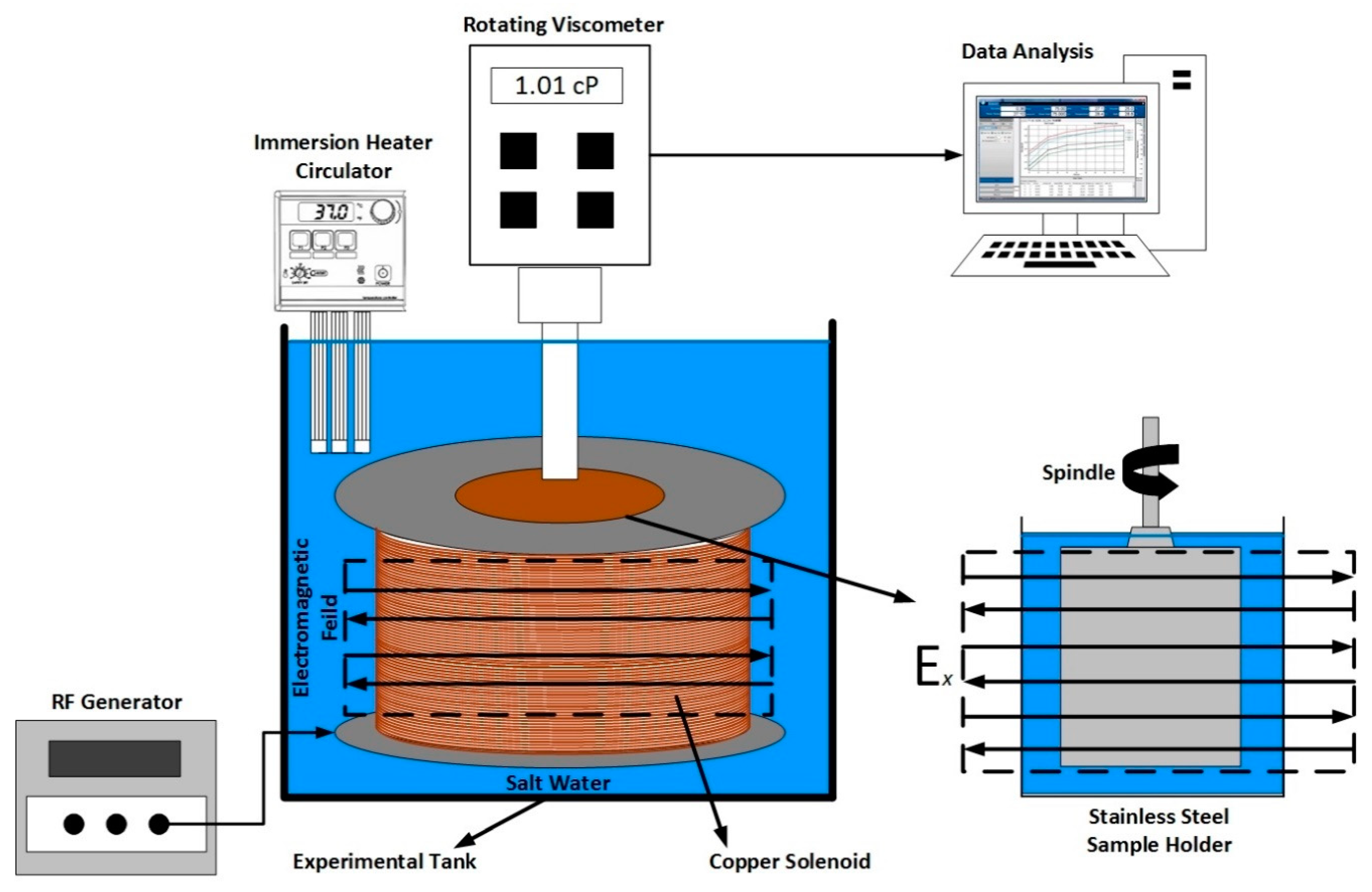 Nanomaterials 10 01975 g003