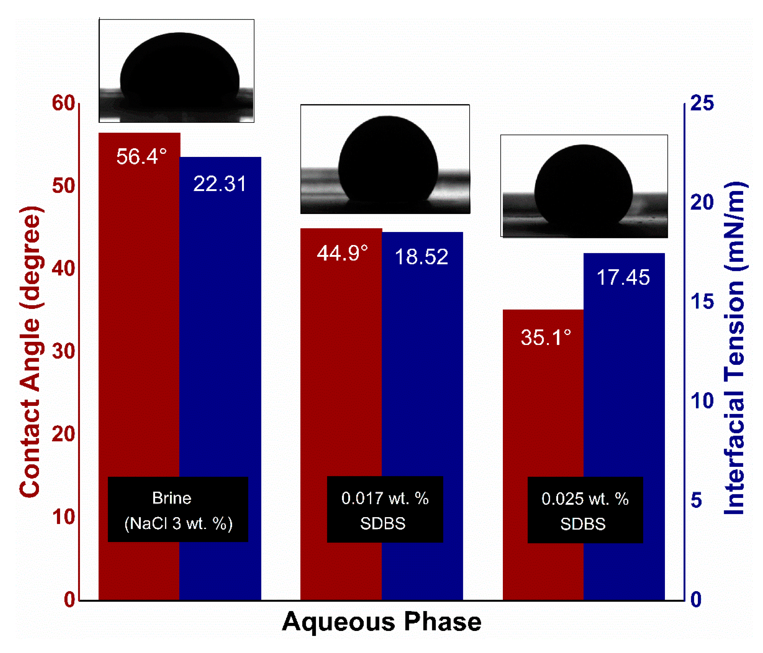 Nanomaterials 10 01975 g010