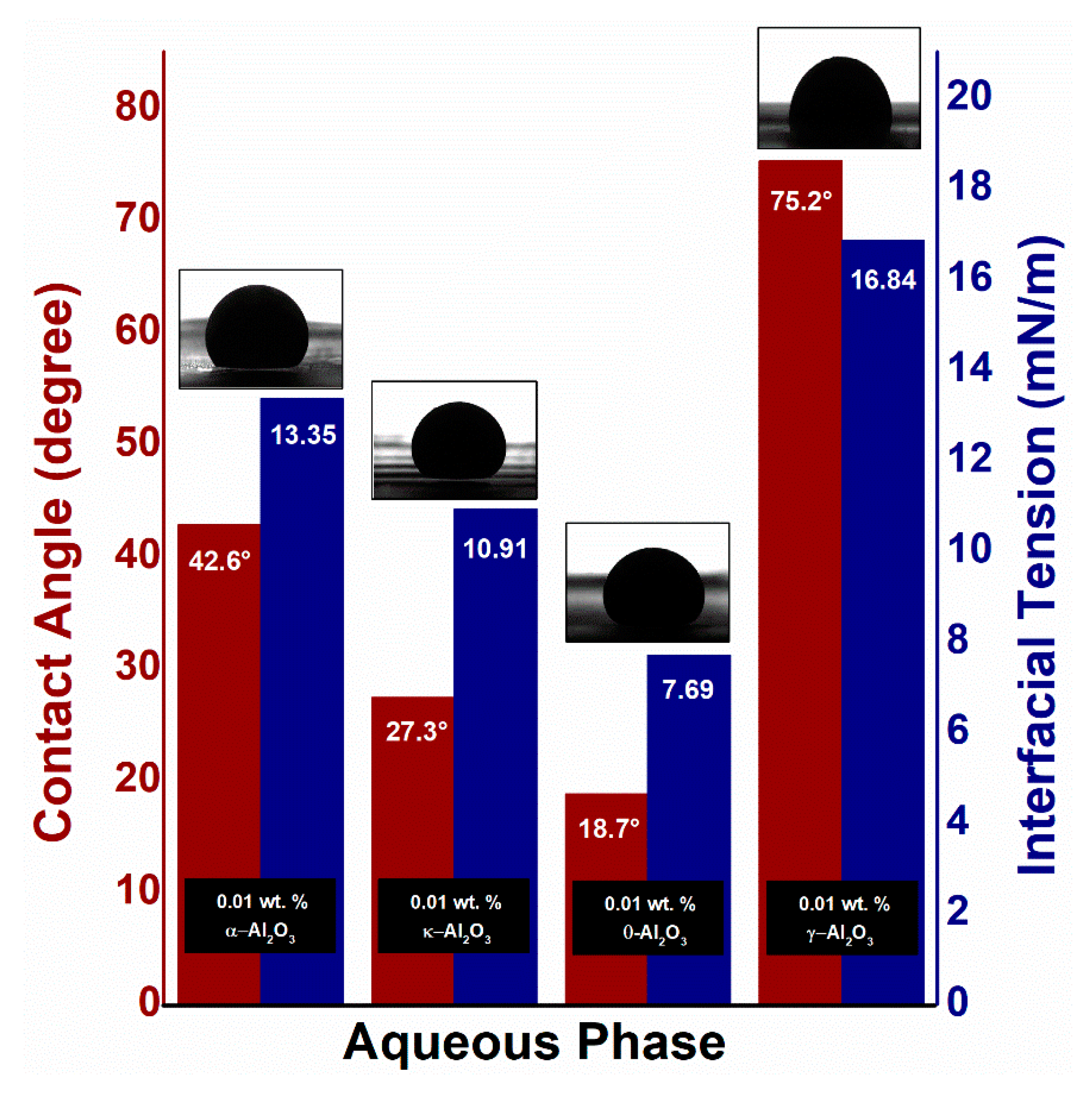 Nanomaterials 10 01975 g011