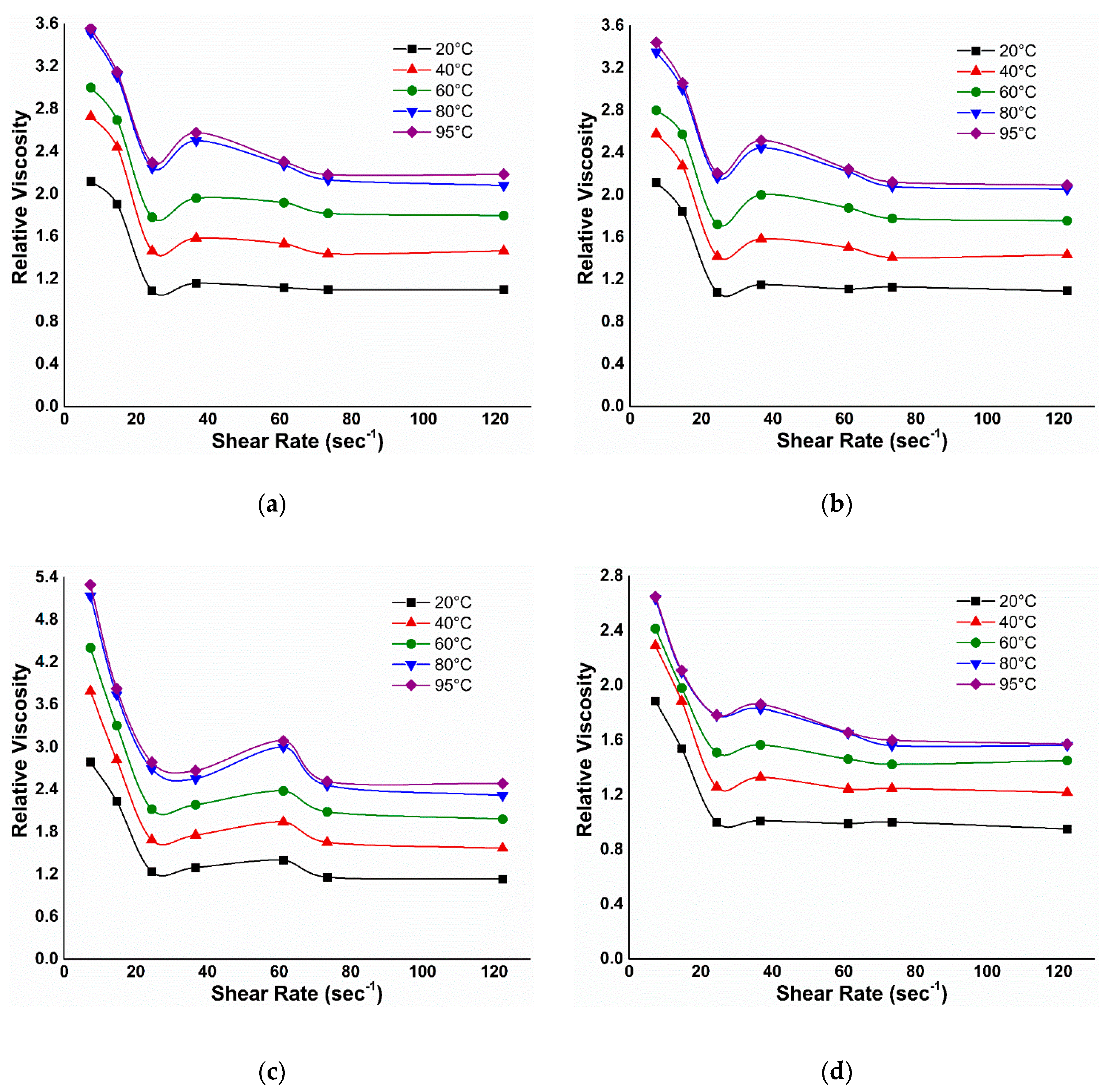 Nanomaterials 10 01975 g0a4