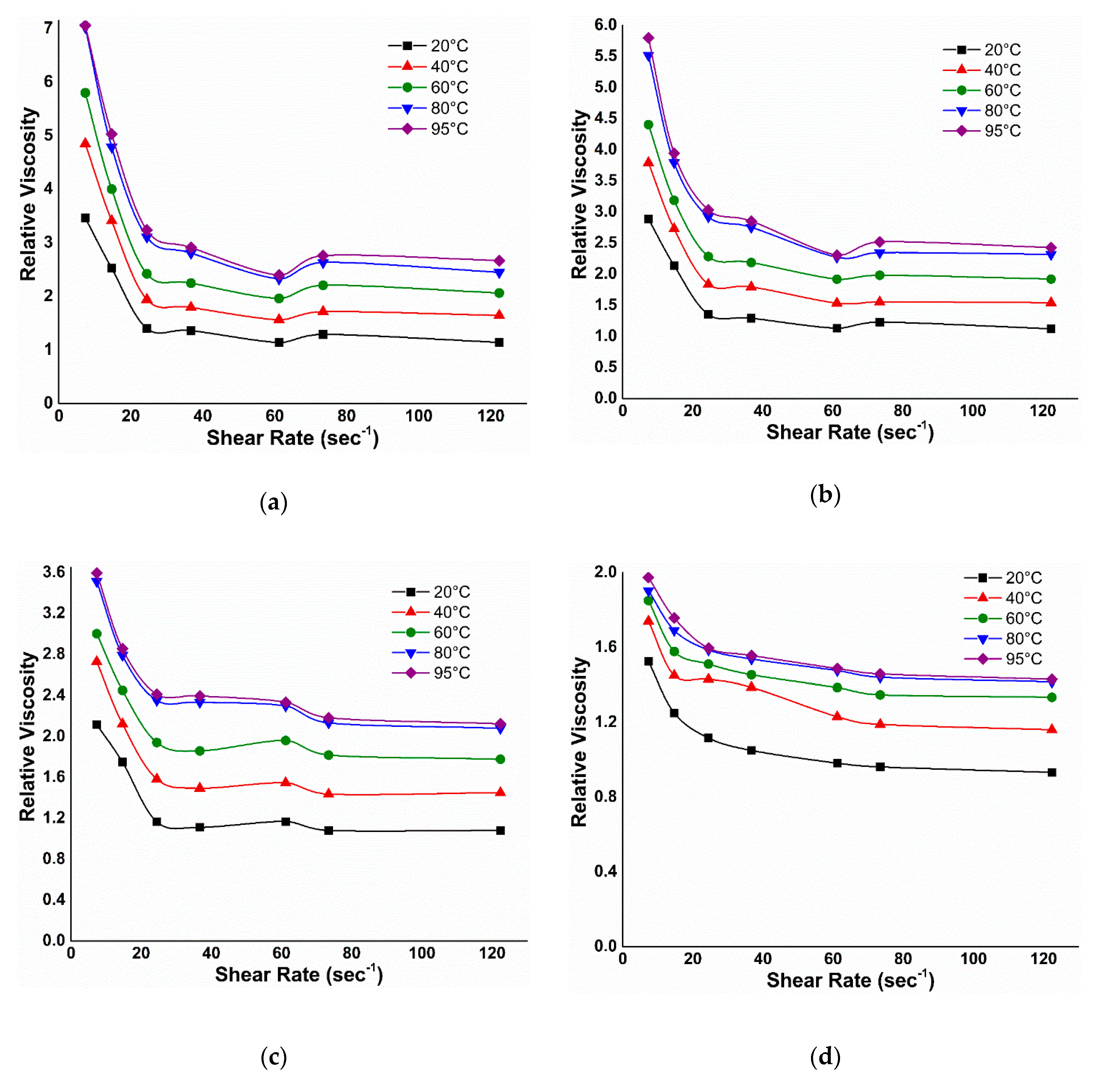 Nanomaterials 10 01975 g0a5