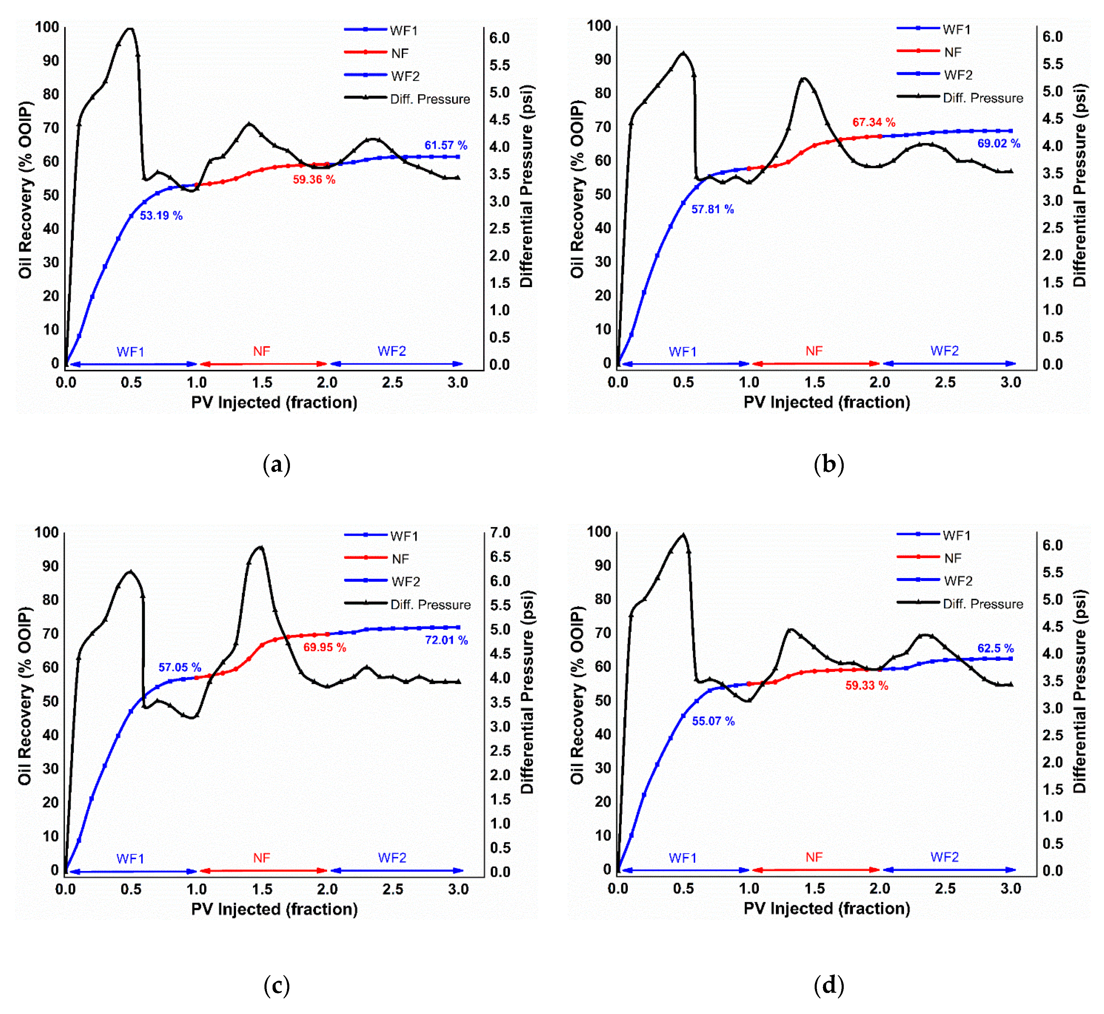 Nanomaterials 10 01975 g0a8