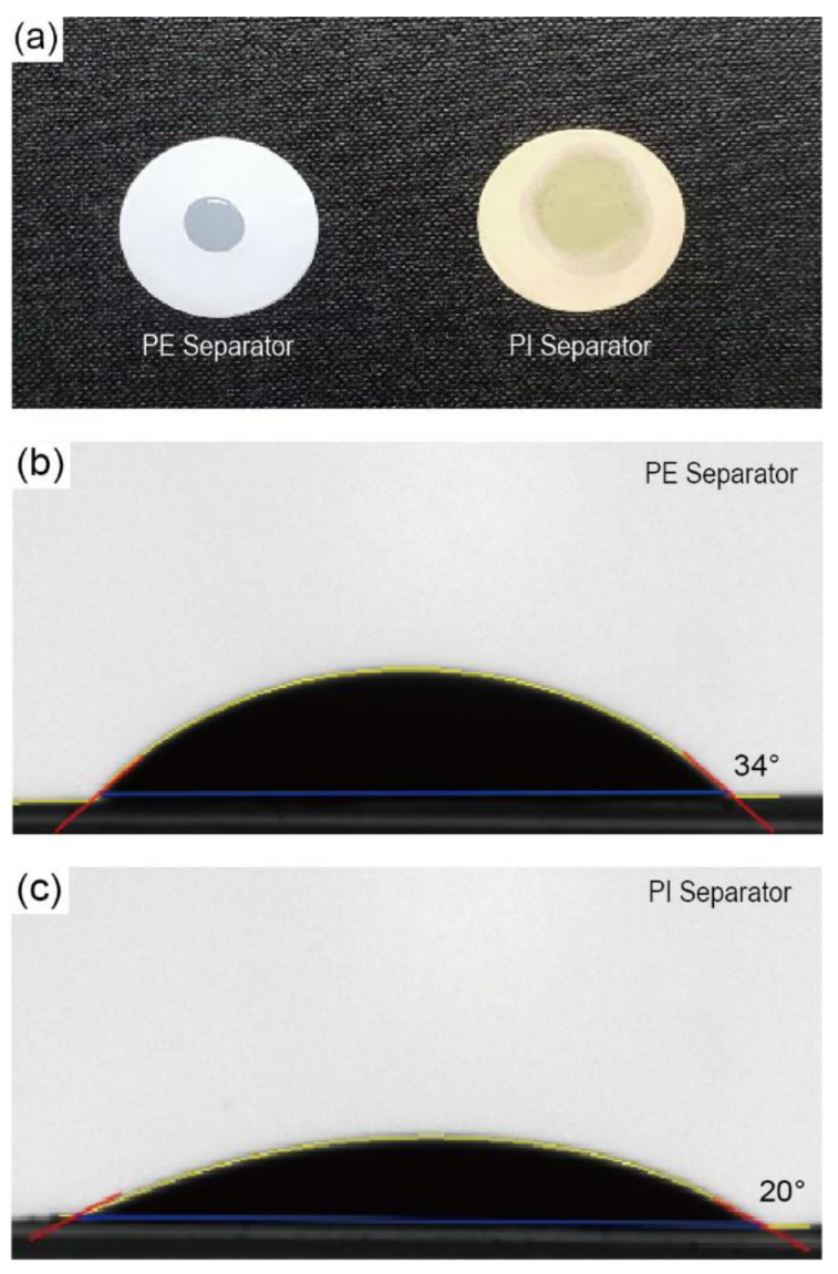 Nanomaterials 10 01976 g003