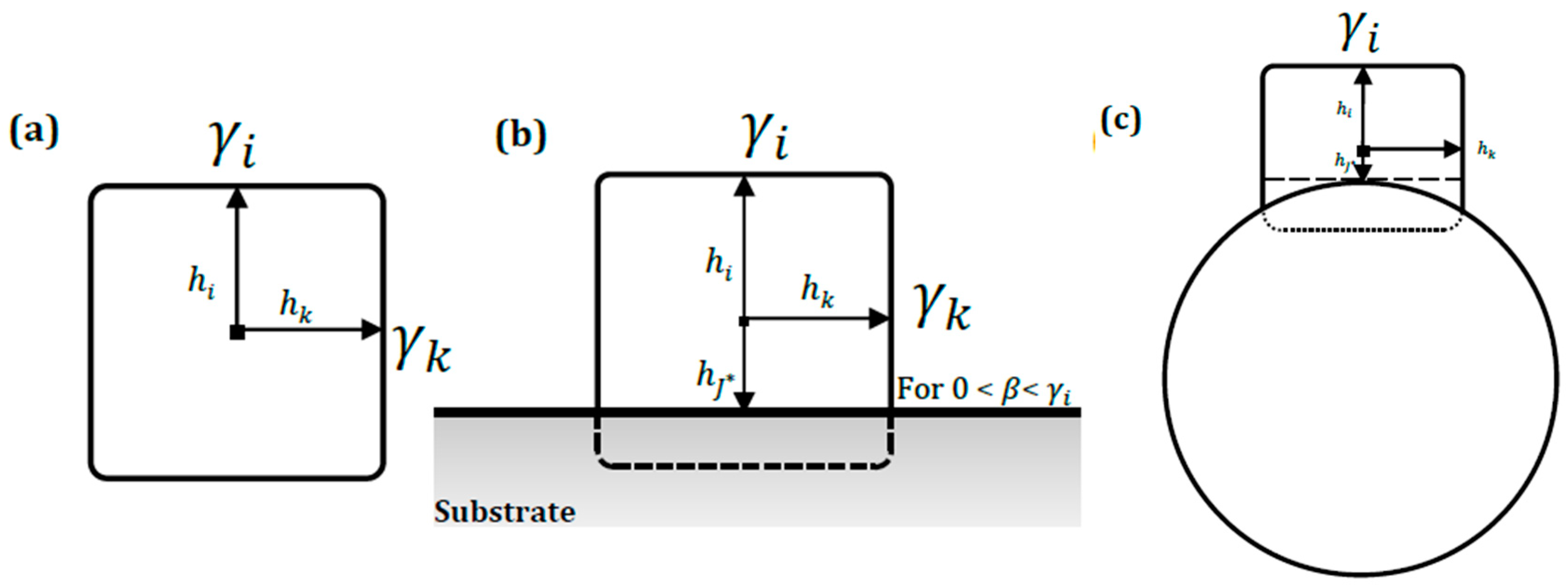 Nanomaterials 10 01982 g010 Nanomaterials 10 01982 g010