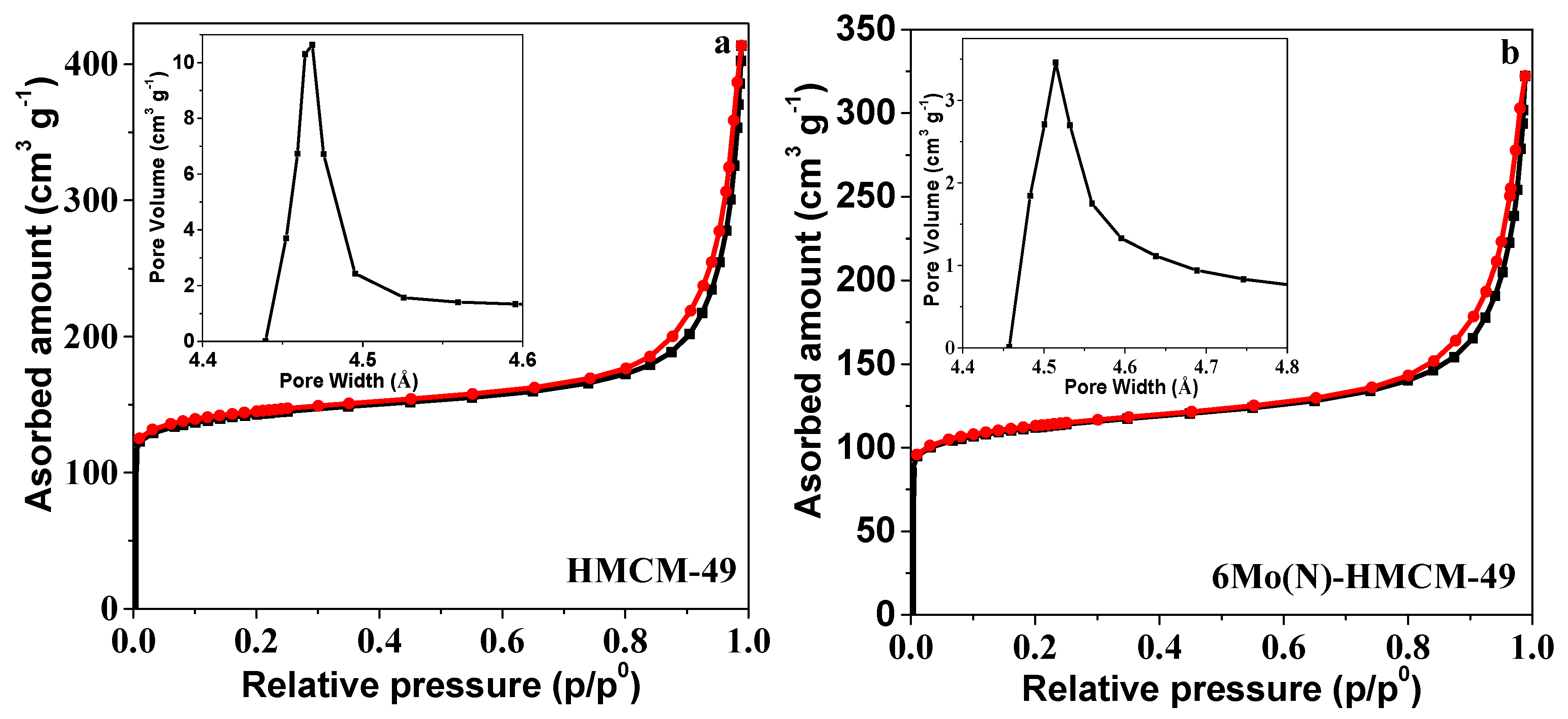 Nanomaterials 10 01991 g009